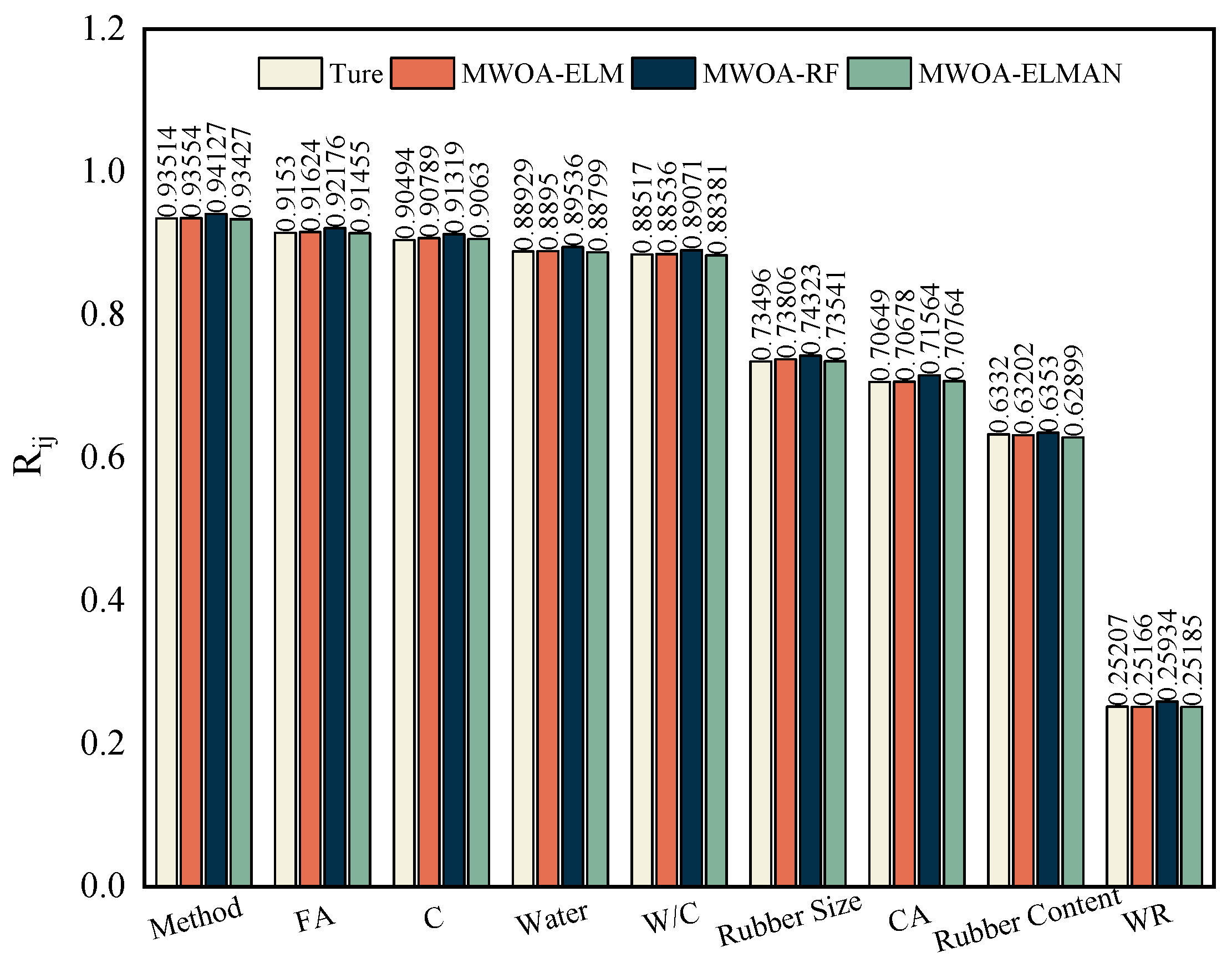 Polymers 15 00308 g014