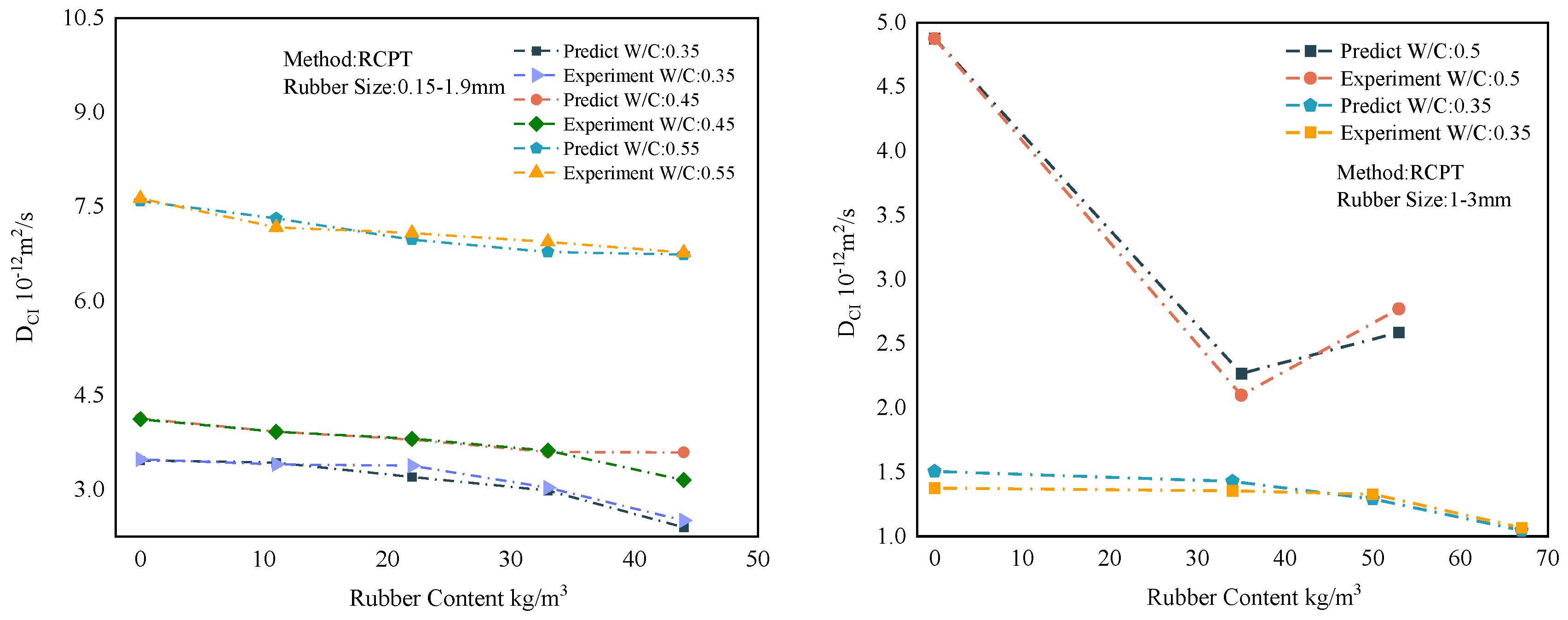 Polymers 15 00308 g017