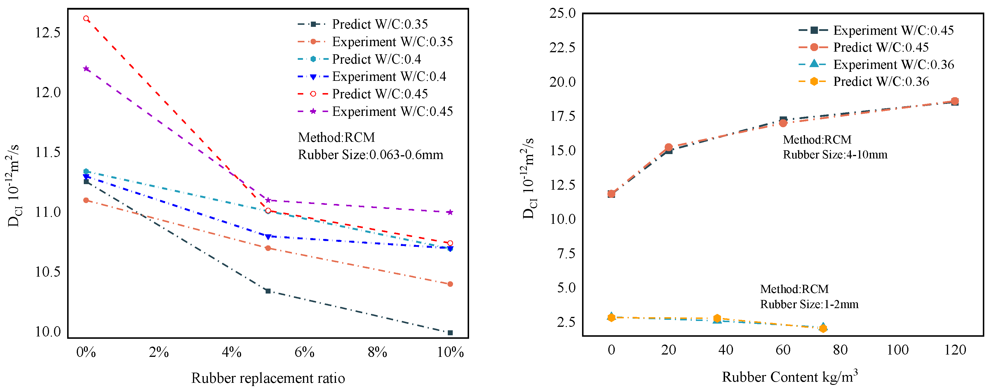 Polymers 15 00308 g018