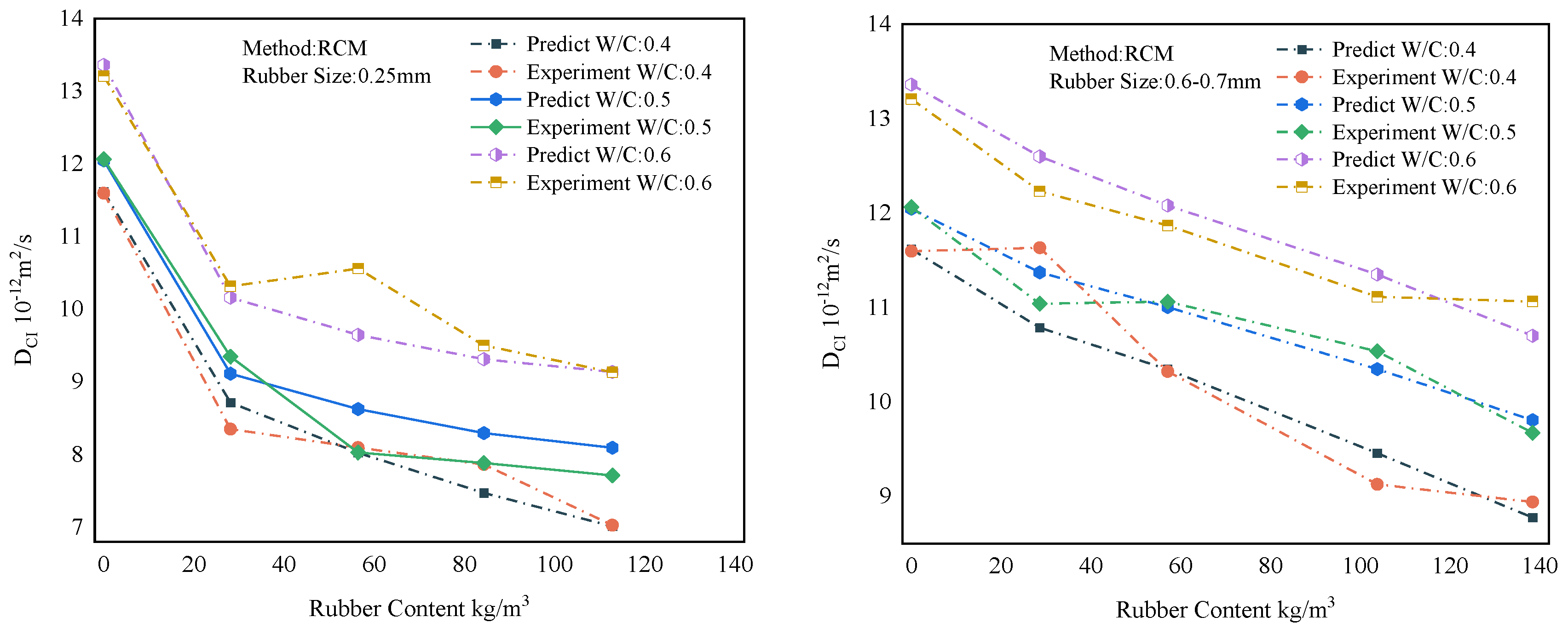 Polymers 15 00308 g019