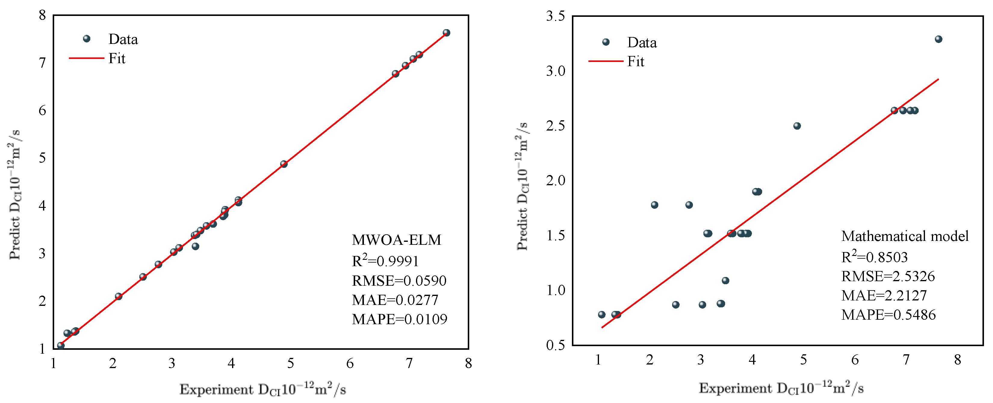 Polymers 15 00308 g022