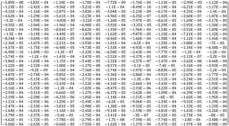 Polymers 15 00308 i001