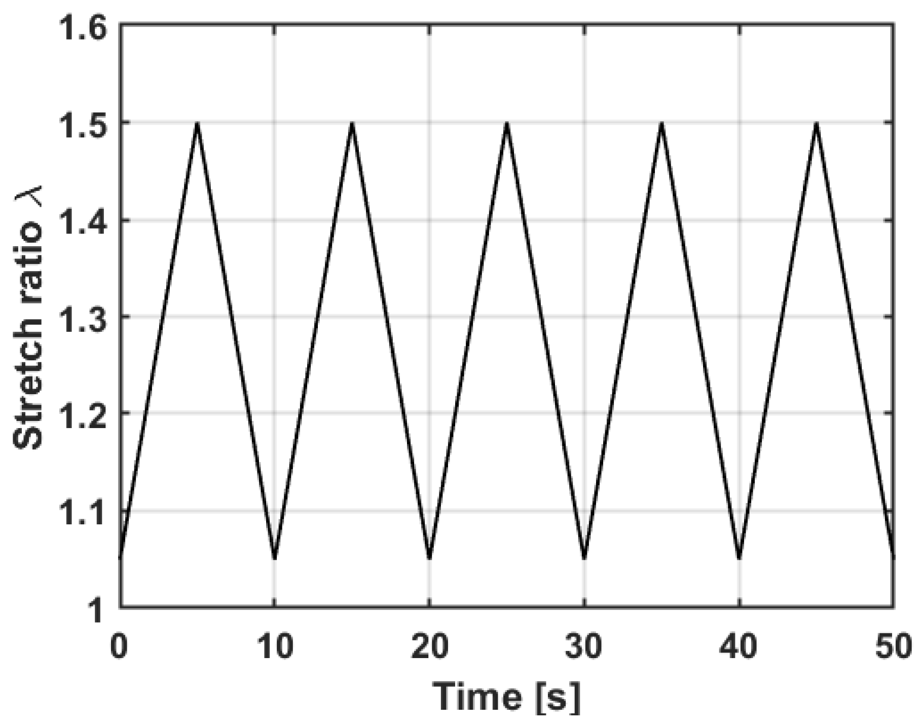 Polymers 15 00310 g004