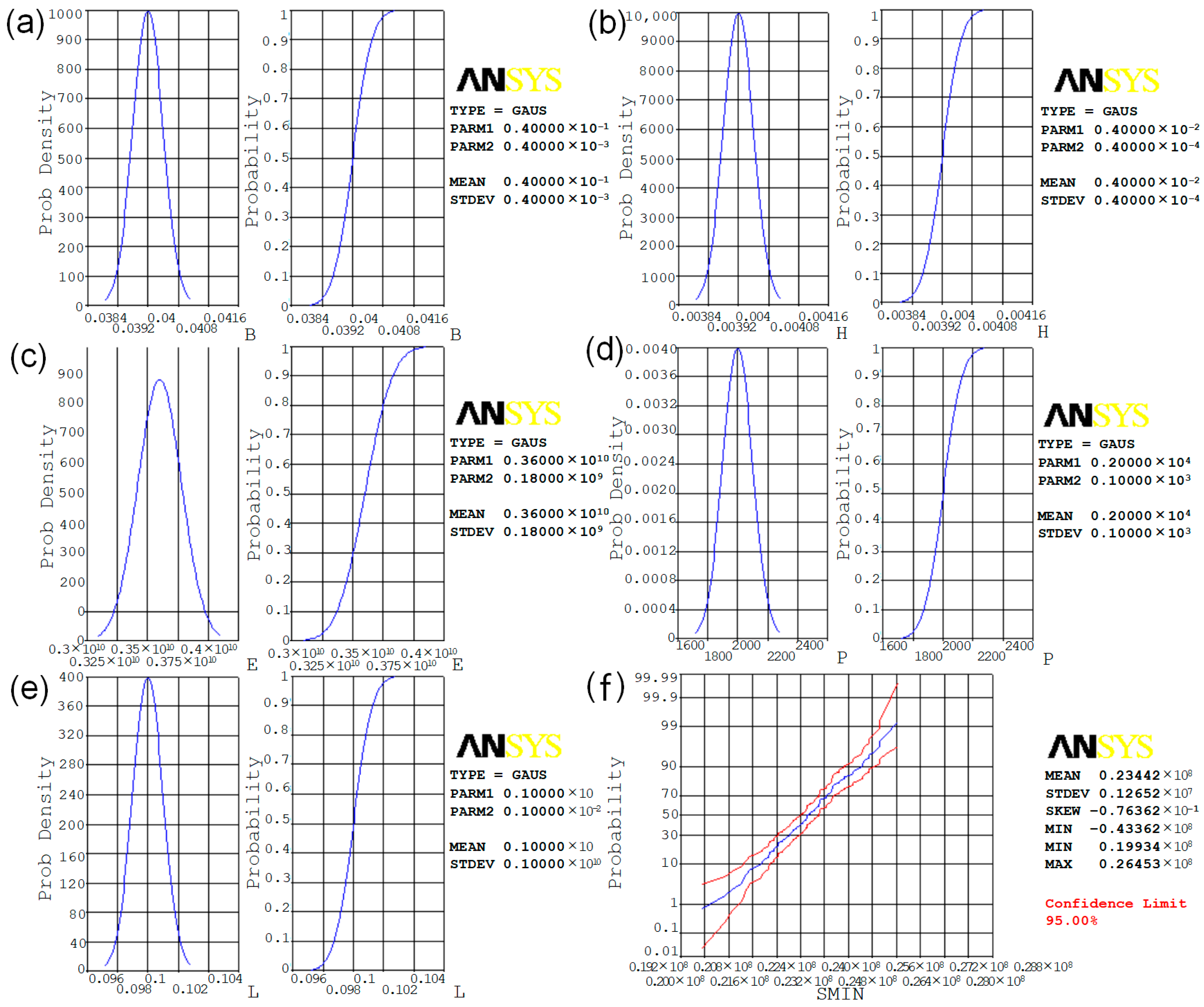 Polymers 15 00312 g006 Polymers 15 00312 g006