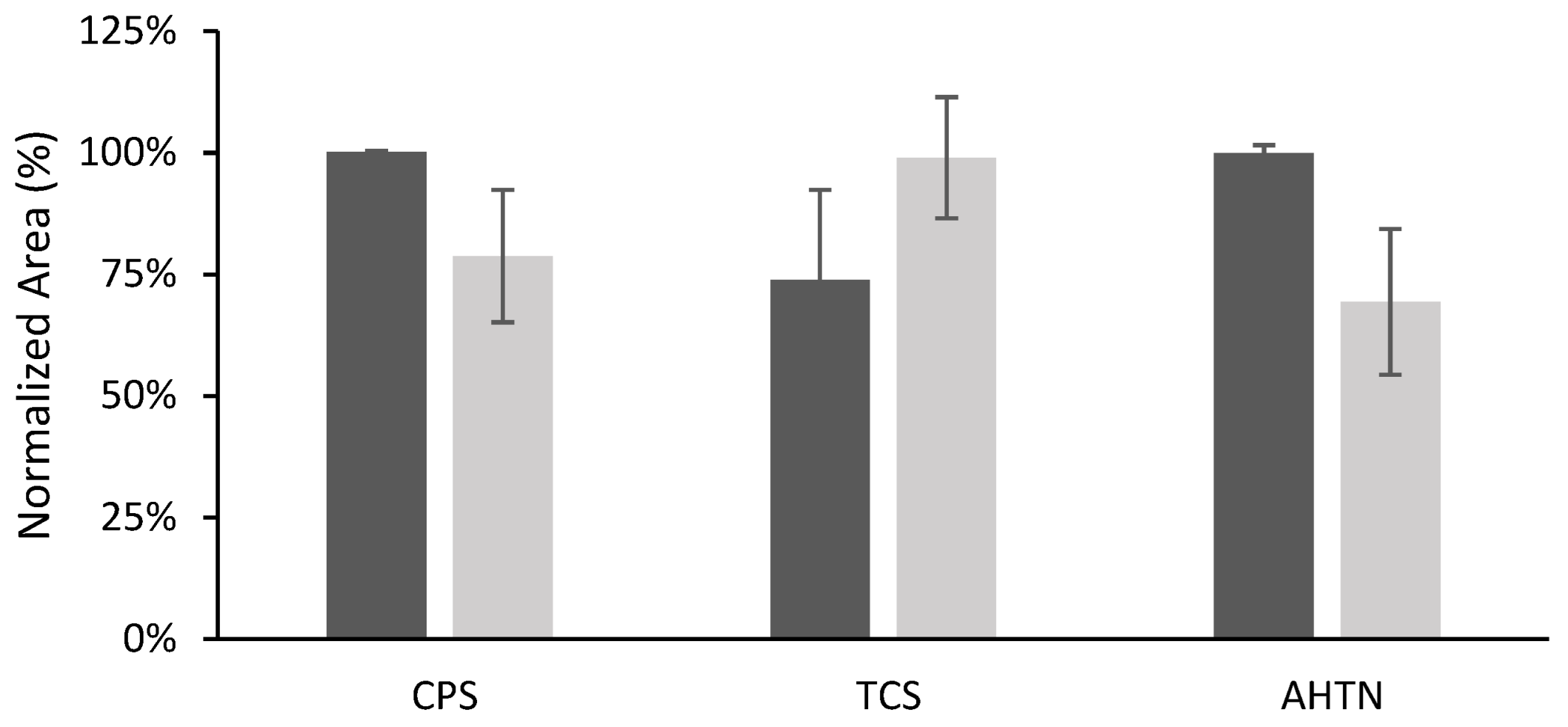 Polymers 15 00314 g006 Polymers 15 00314 g006