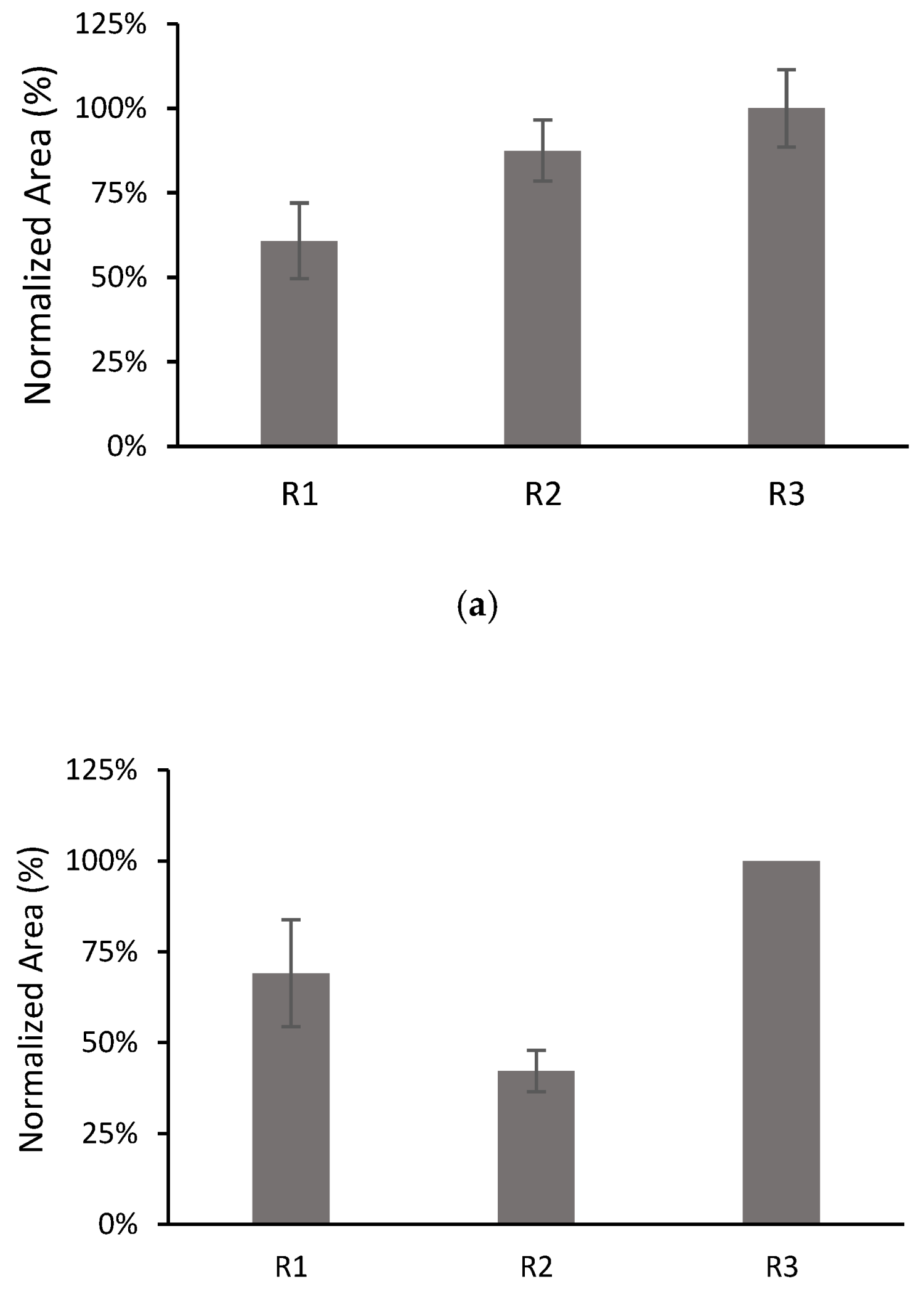 Polymers 15 00314 g007a Polymers 15 00314 g007a