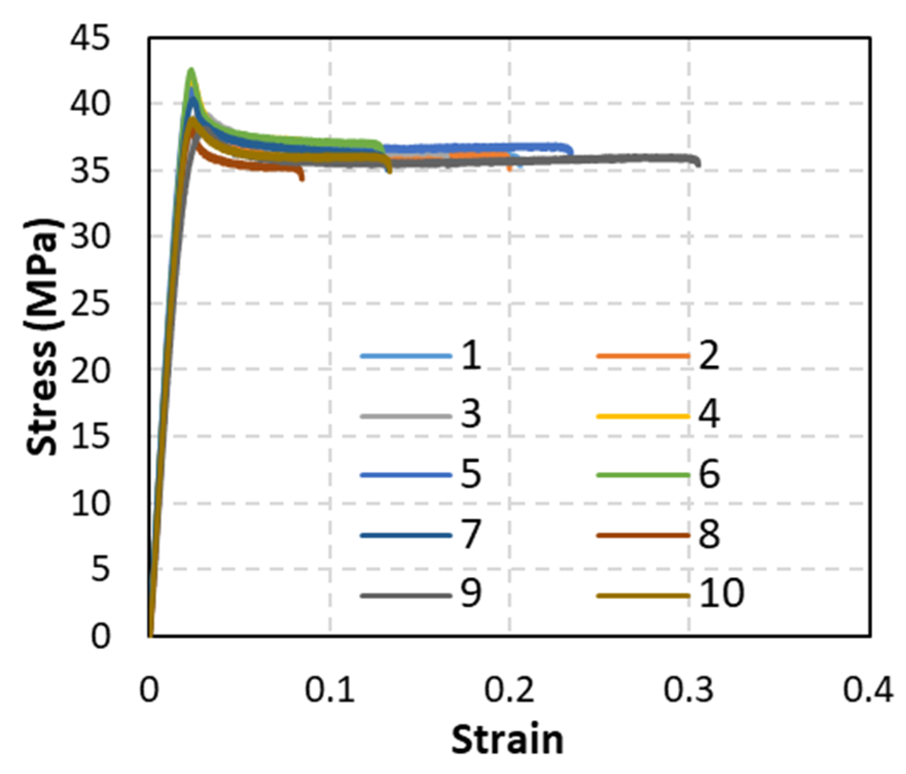 Polymers 15 00315 g009 Polymers 15 00315 g009