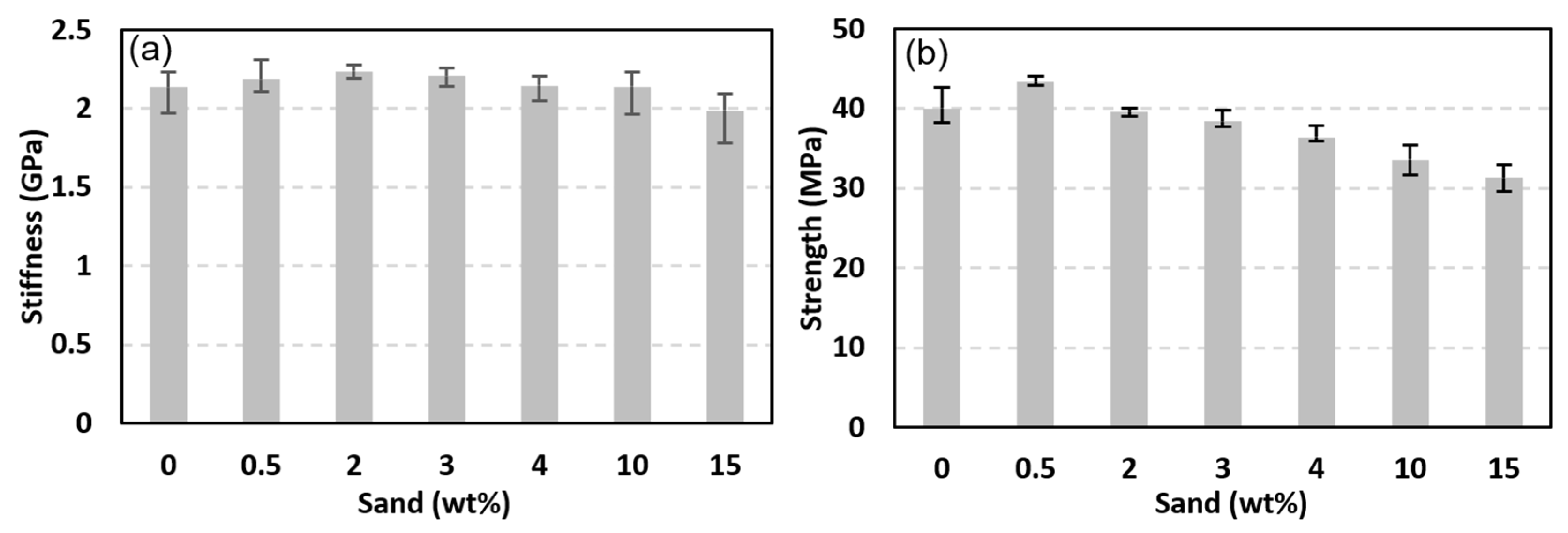 Polymers 15 00315 g012 Polymers 15 00315 g012