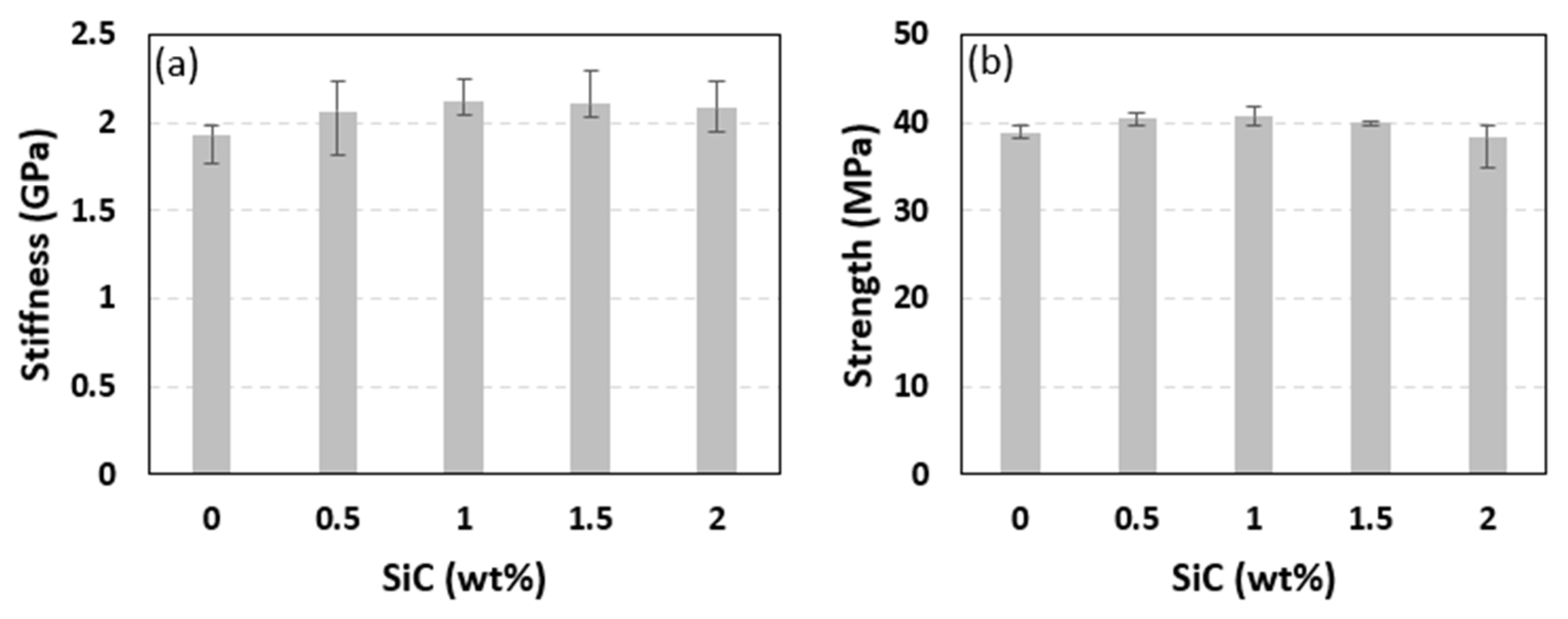 Polymers 15 00315 g014 Polymers 15 00315 g014