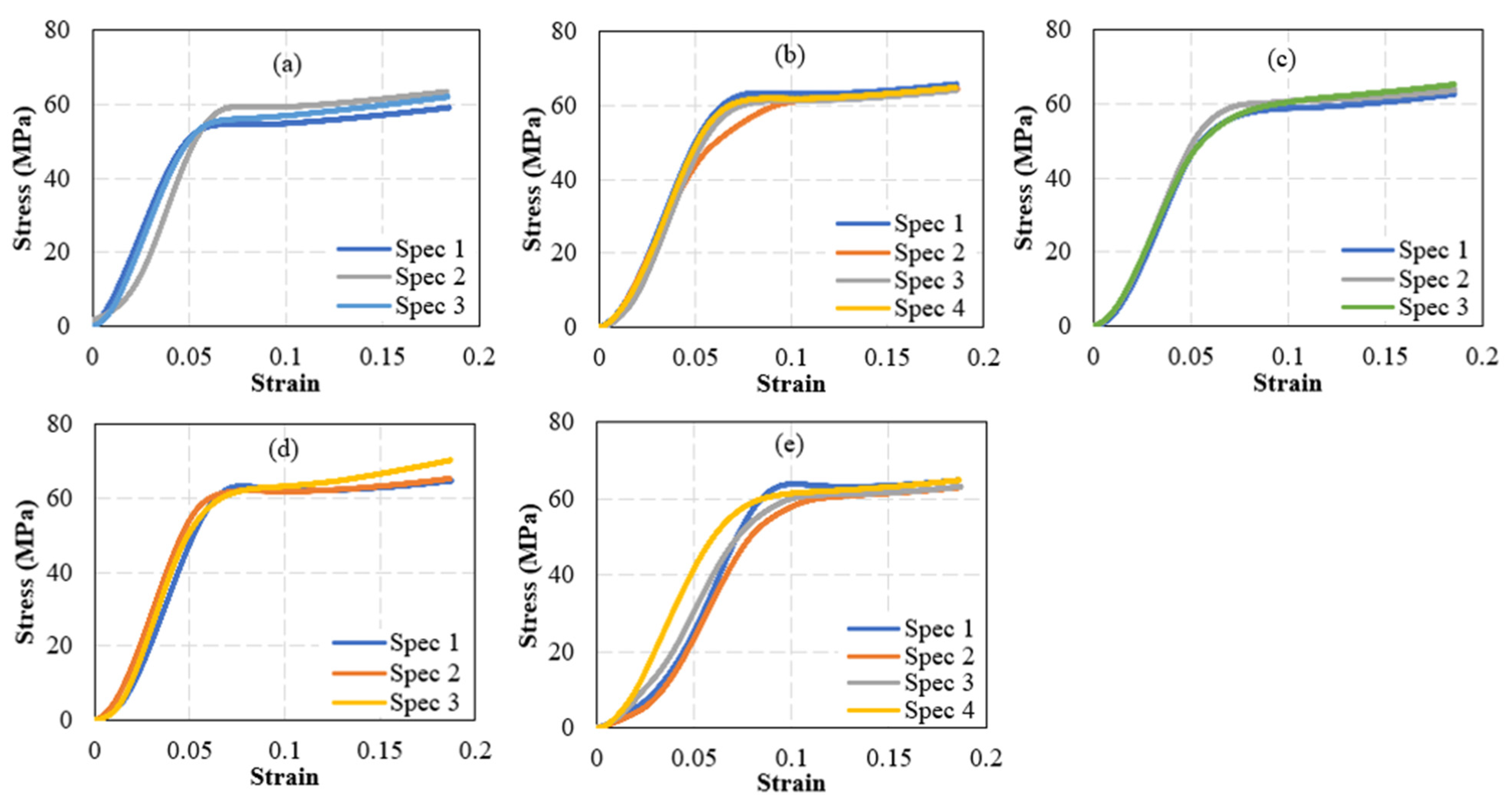 Polymers 15 00315 g017 Polymers 15 00315 g017