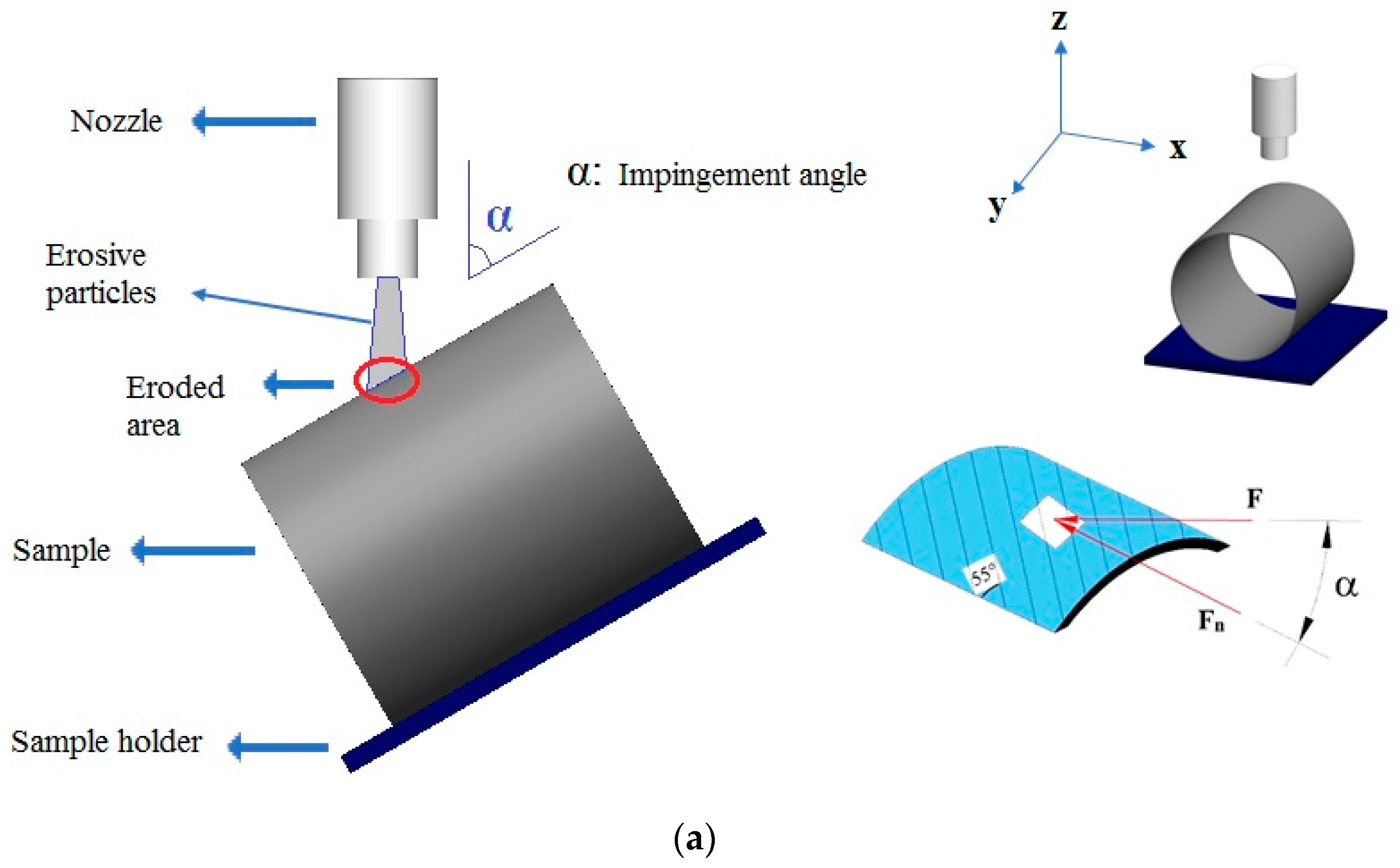 Polymers 15 00319 g003a Polymers 15 00319 g003a