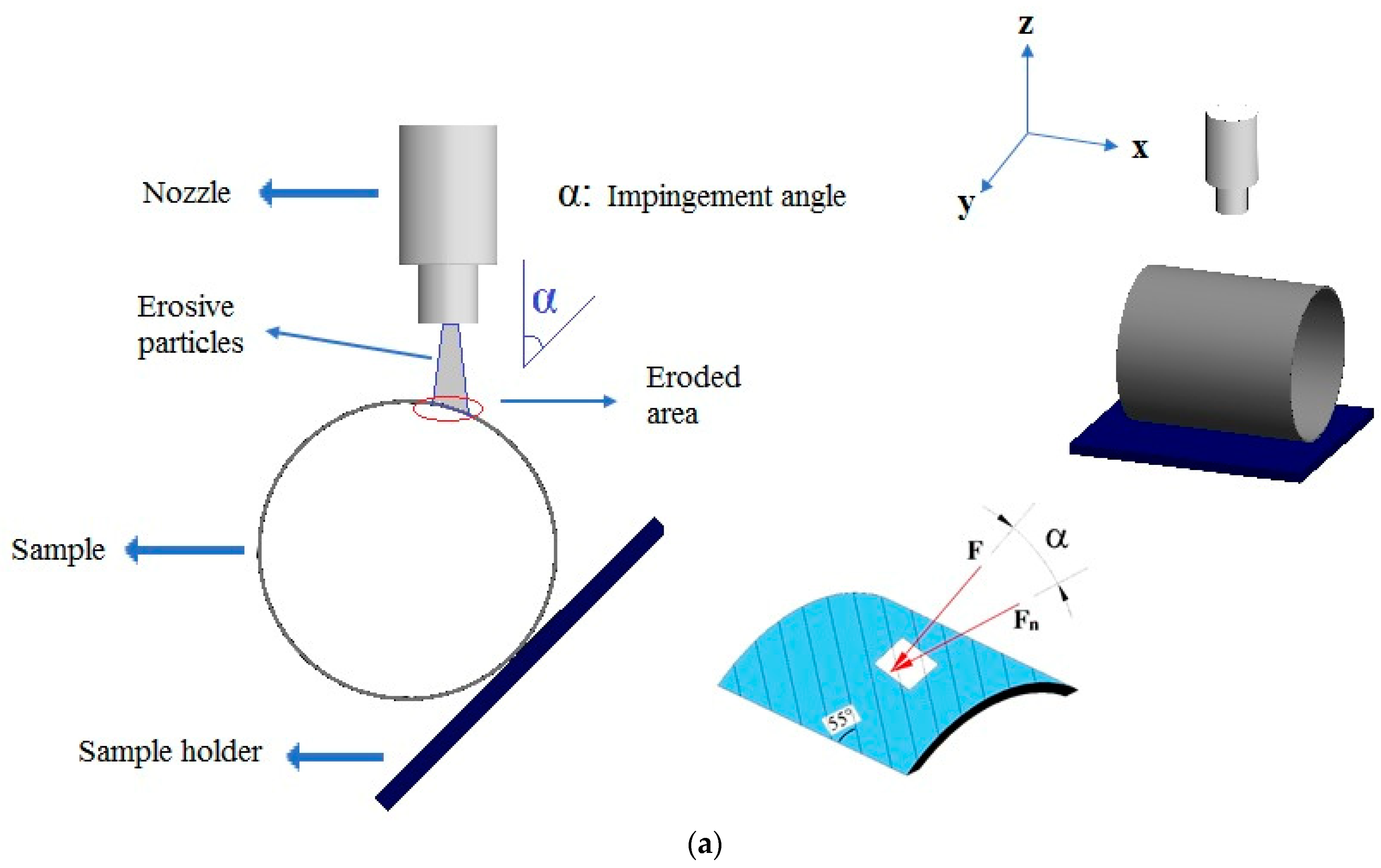 Polymers 15 00319 g004a Polymers 15 00319 g004a