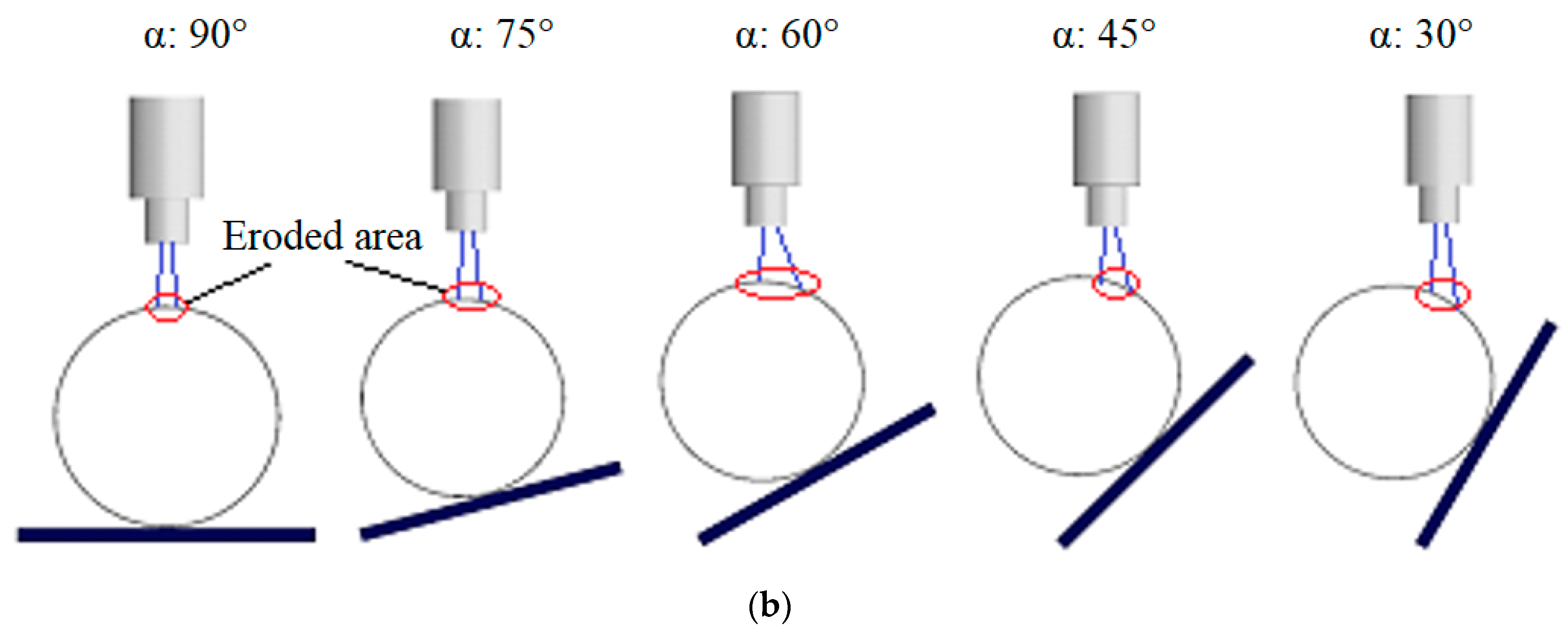 Polymers 15 00319 g004b Polymers 15 00319 g004b