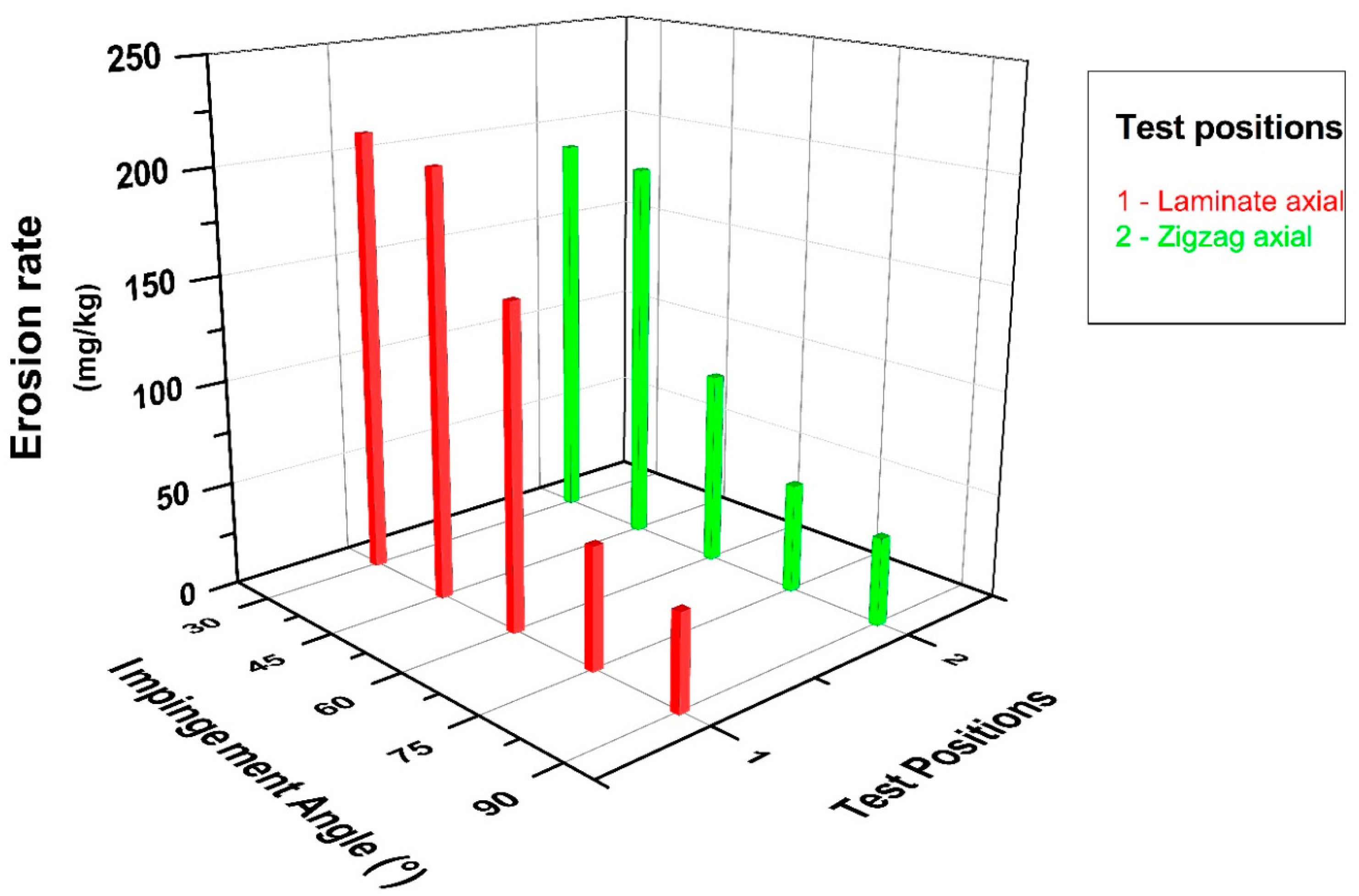Polymers 15 00319 g008 Polymers 15 00319 g008