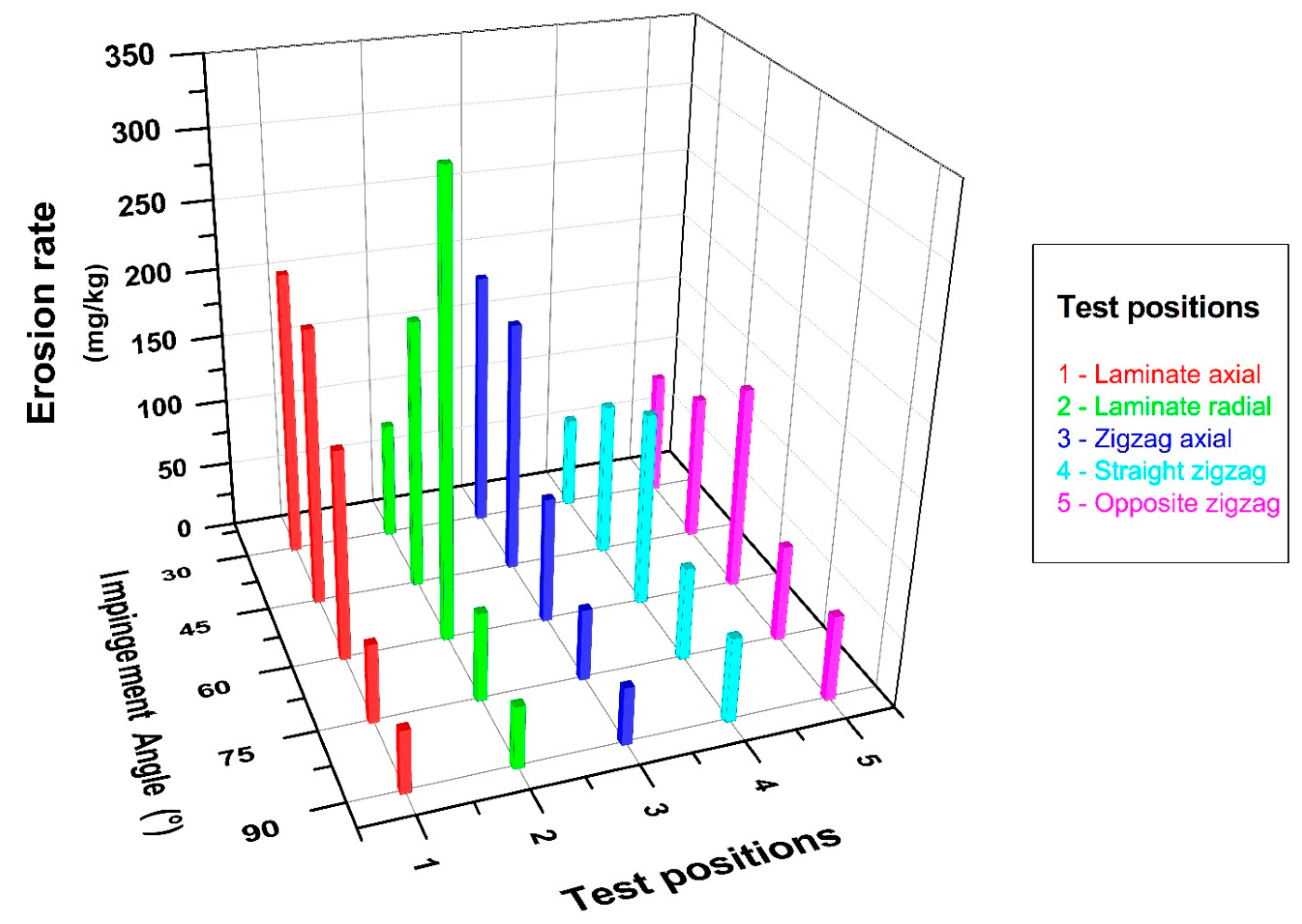Polymers 15 00319 g010 Polymers 15 00319 g010