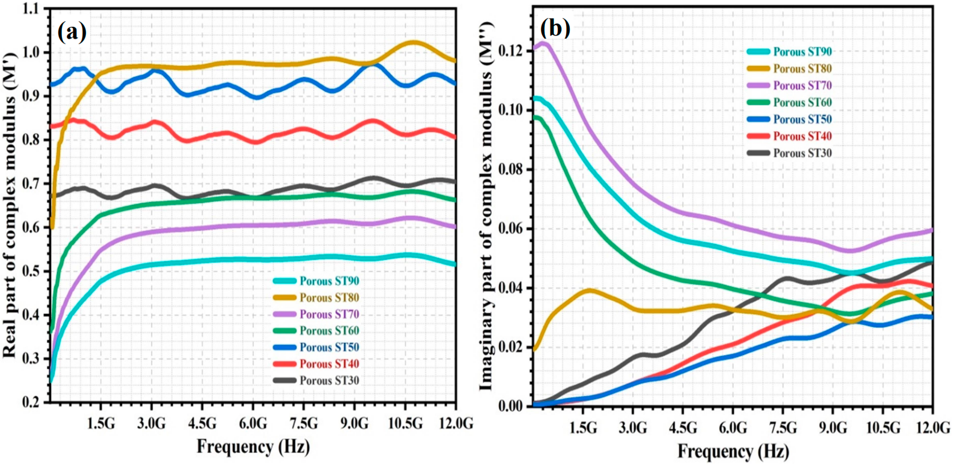 Polymers 15 00320 g003