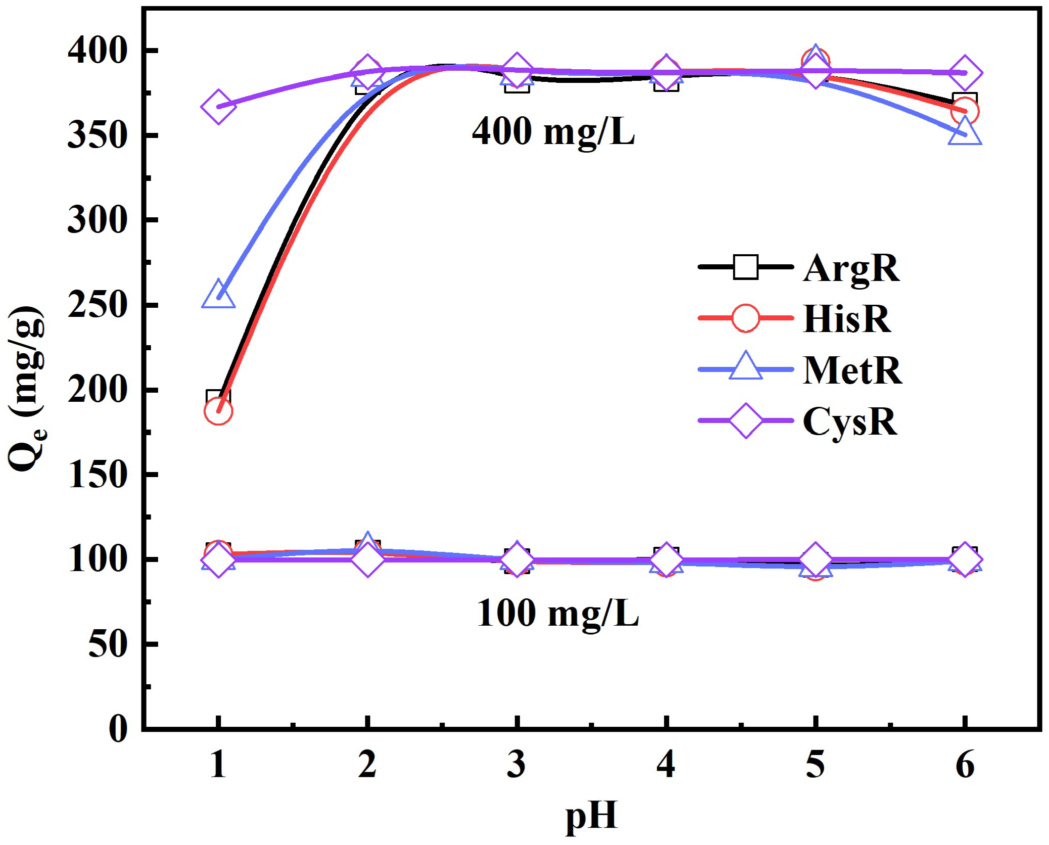 Polymers 15 00321 g002 Polymers 15 00321 g002