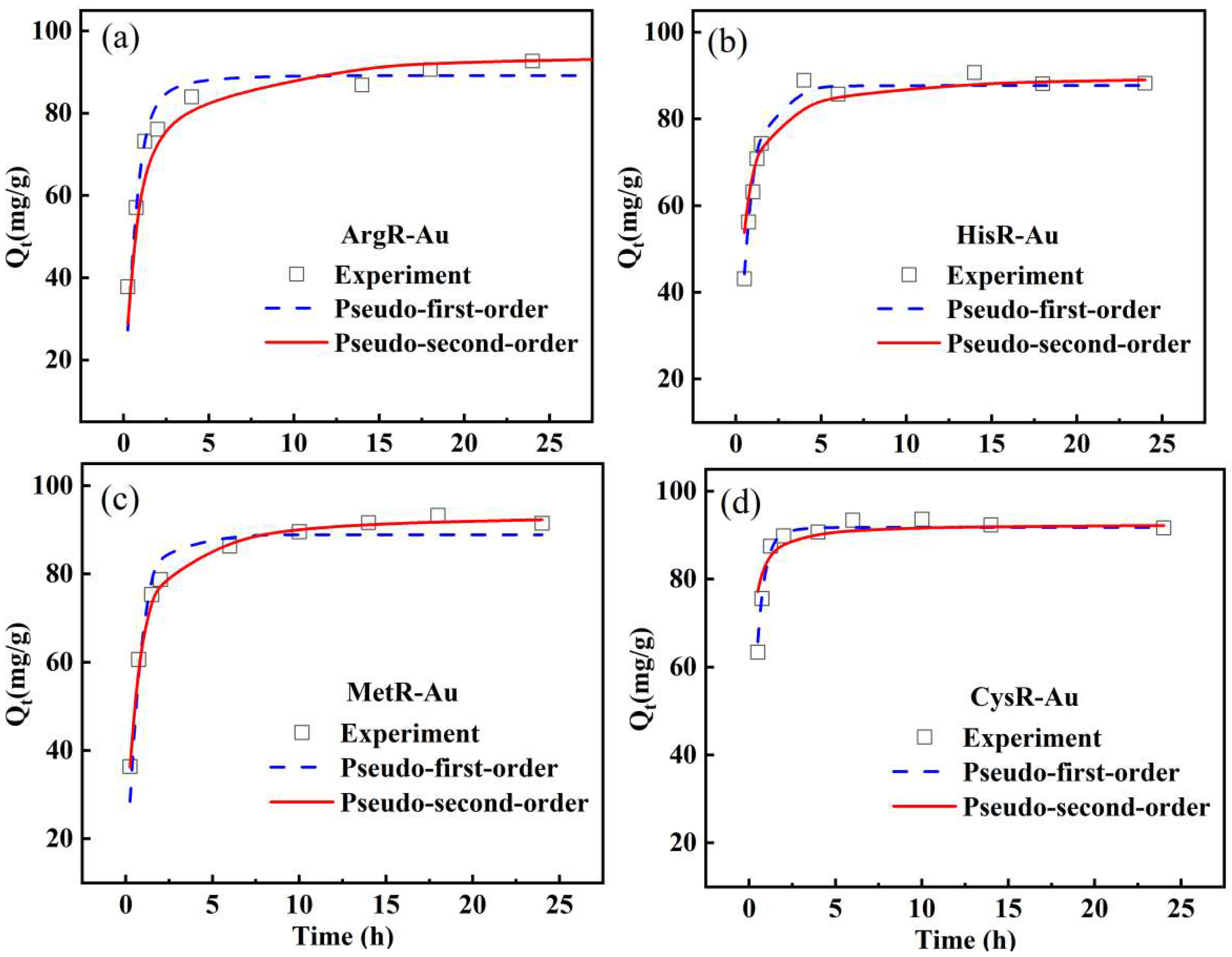 Polymers 15 00321 g003 Polymers 15 00321 g003