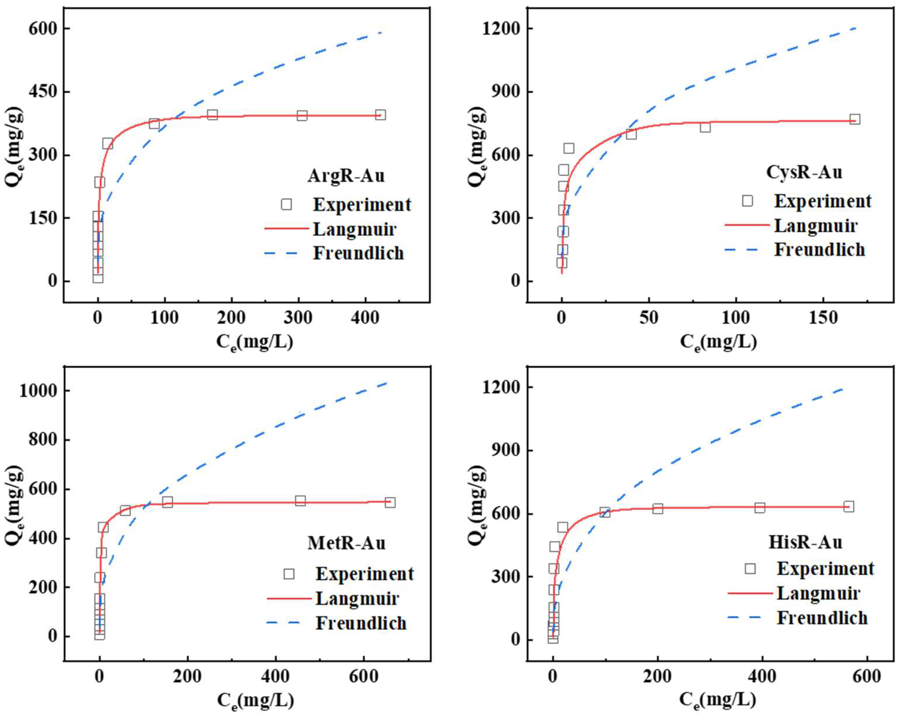 Polymers 15 00321 g004 Polymers 15 00321 g004