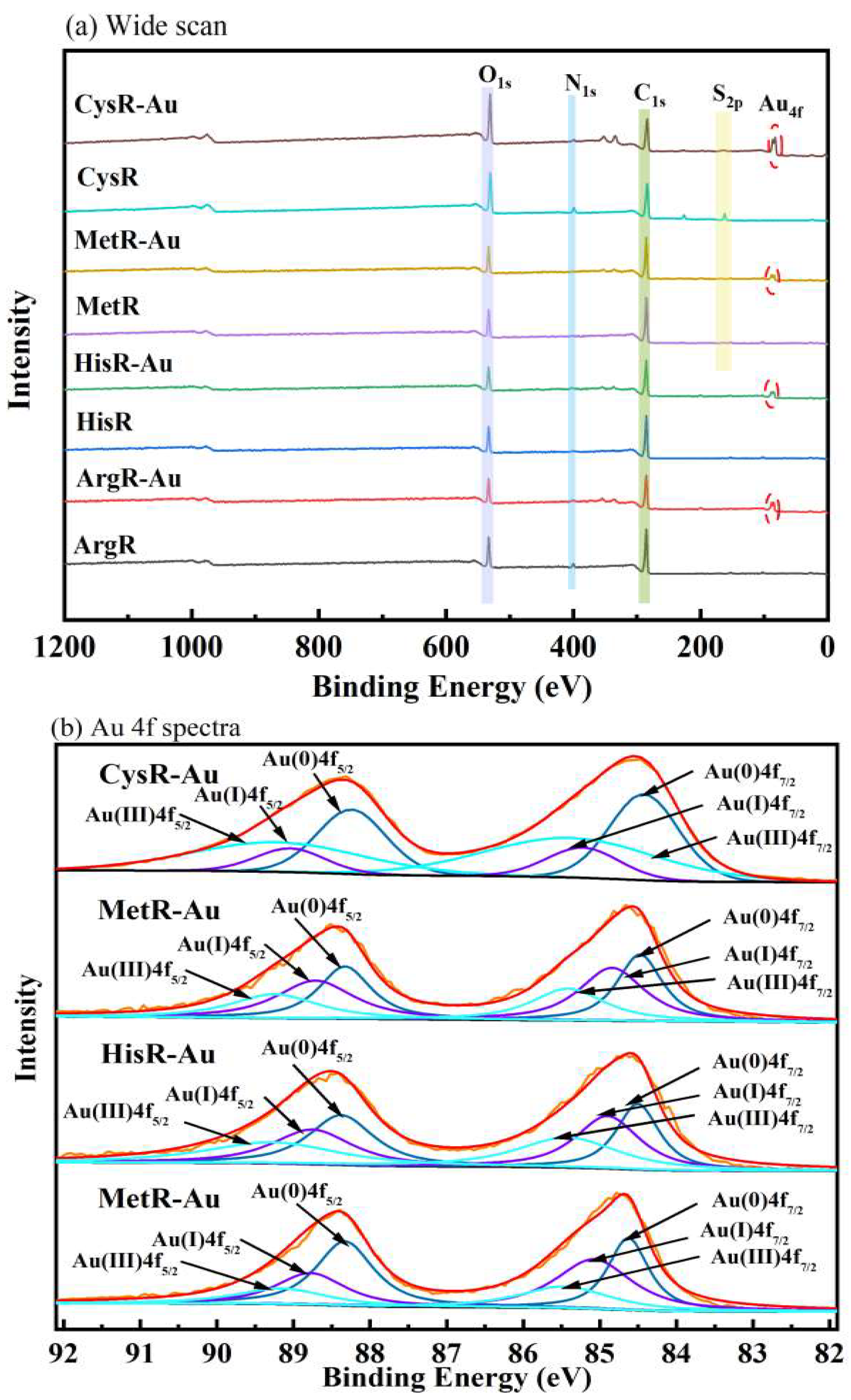 Polymers 15 00321 g008 Polymers 15 00321 g008