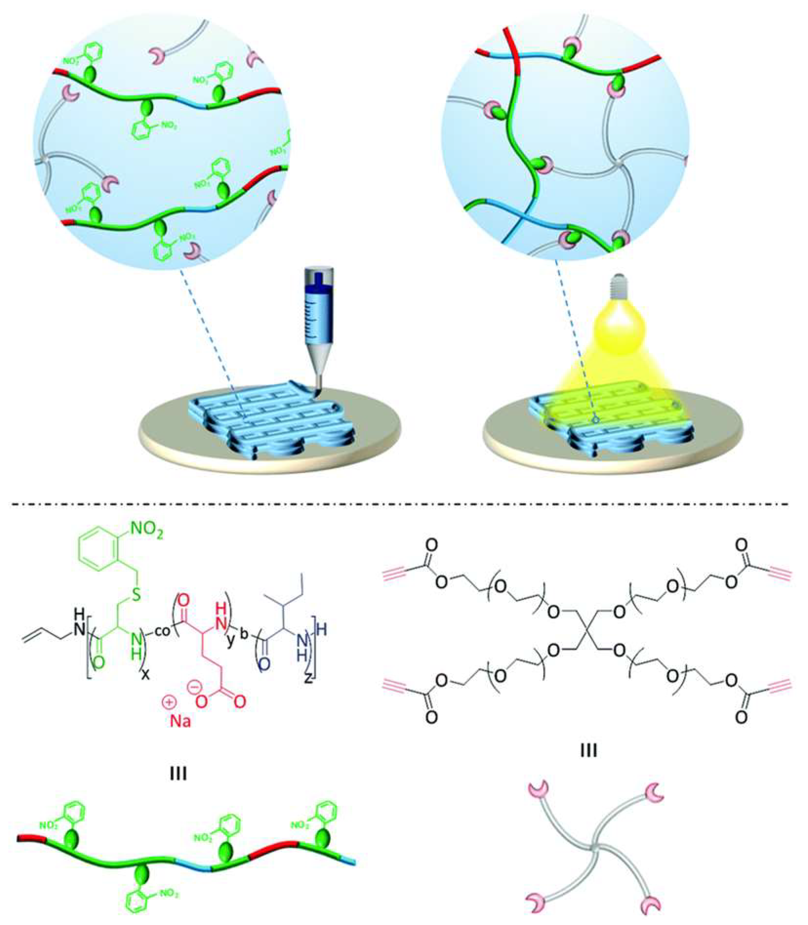 Polymers 15 00322 g011 Polymers 15 00322 g011