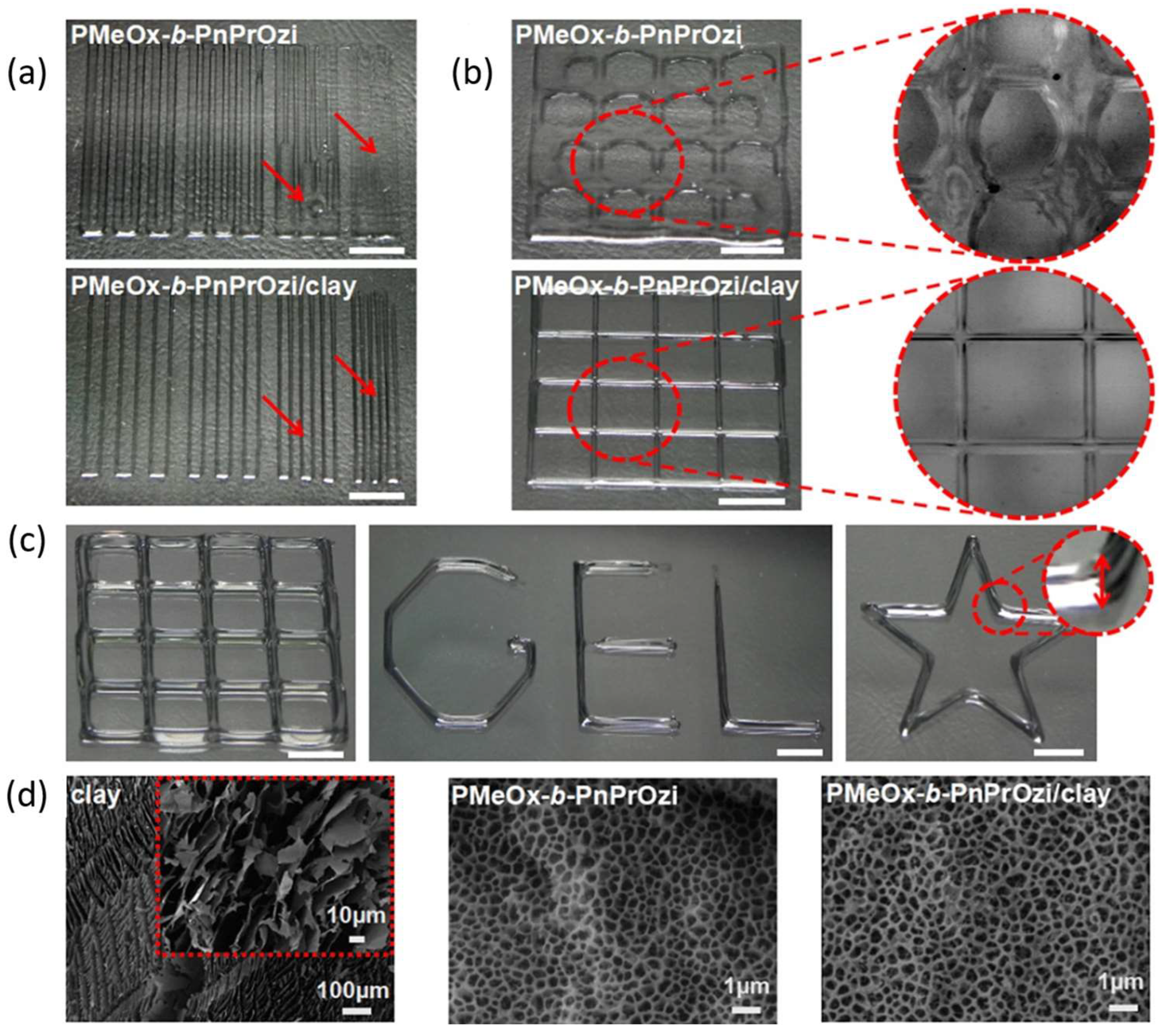 Polymers 15 00322 g015 Polymers 15 00322 g015