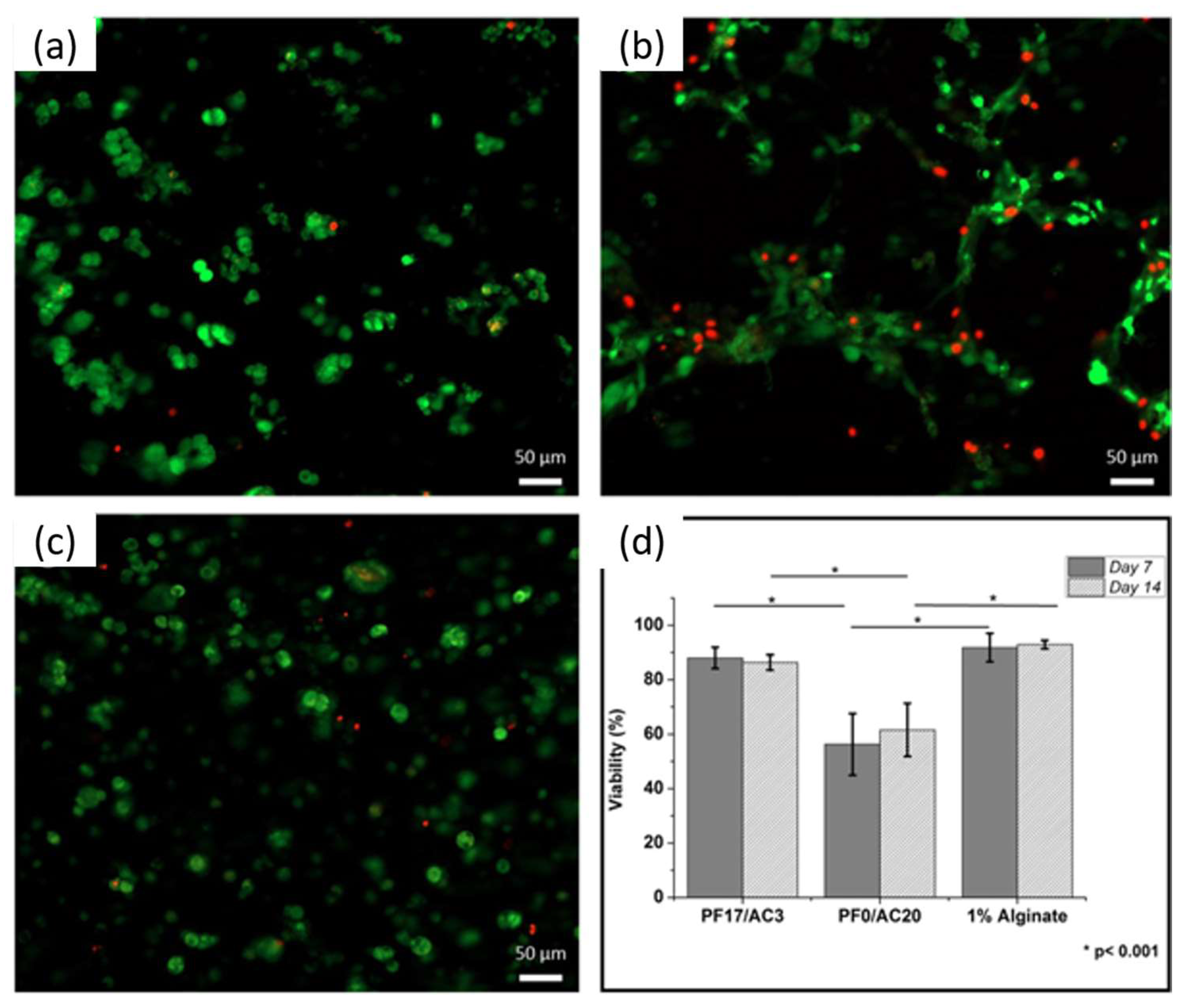 Polymers 15 00322 g016 Polymers 15 00322 g016