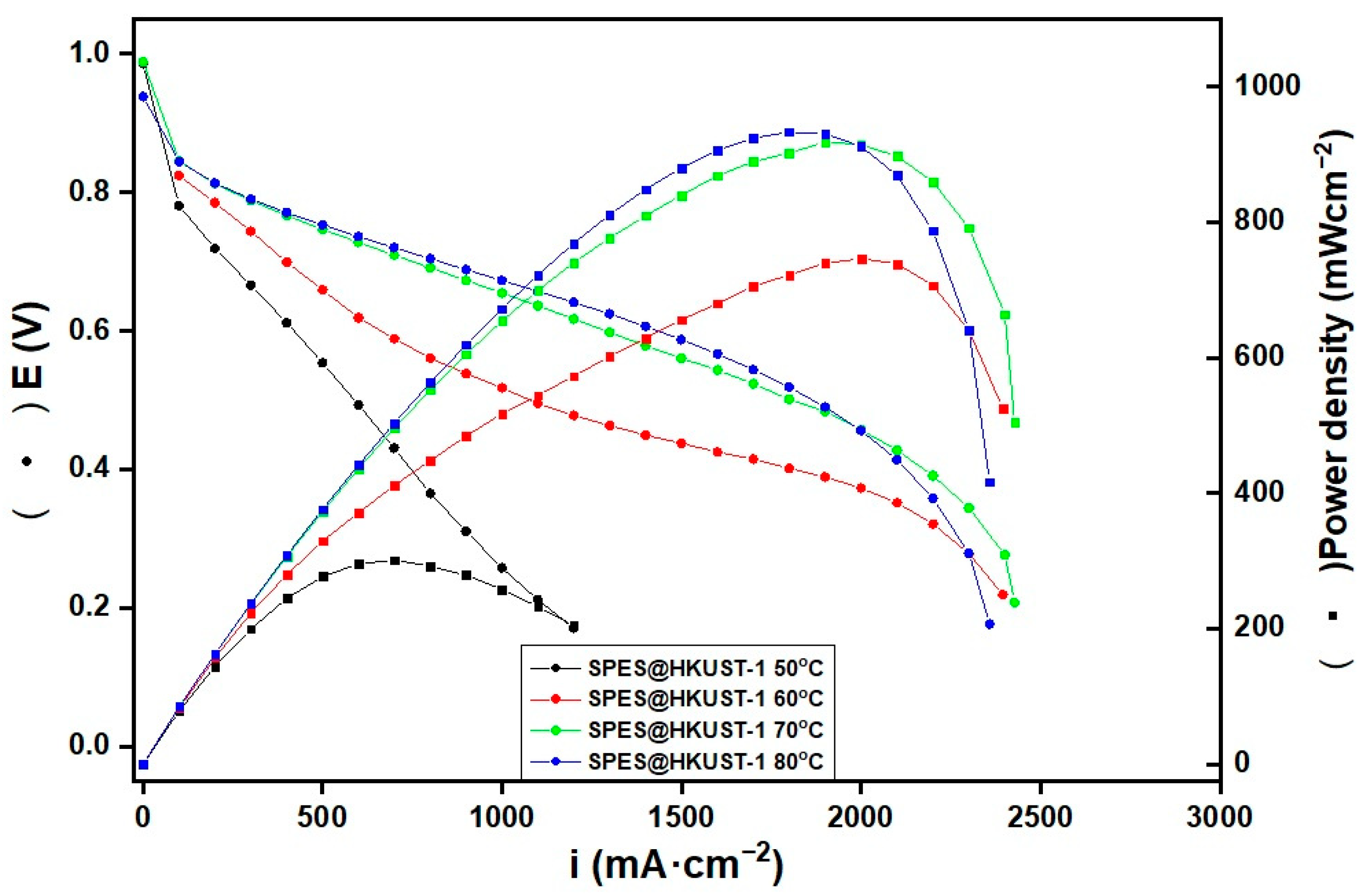 Polymers 15 00323 g009