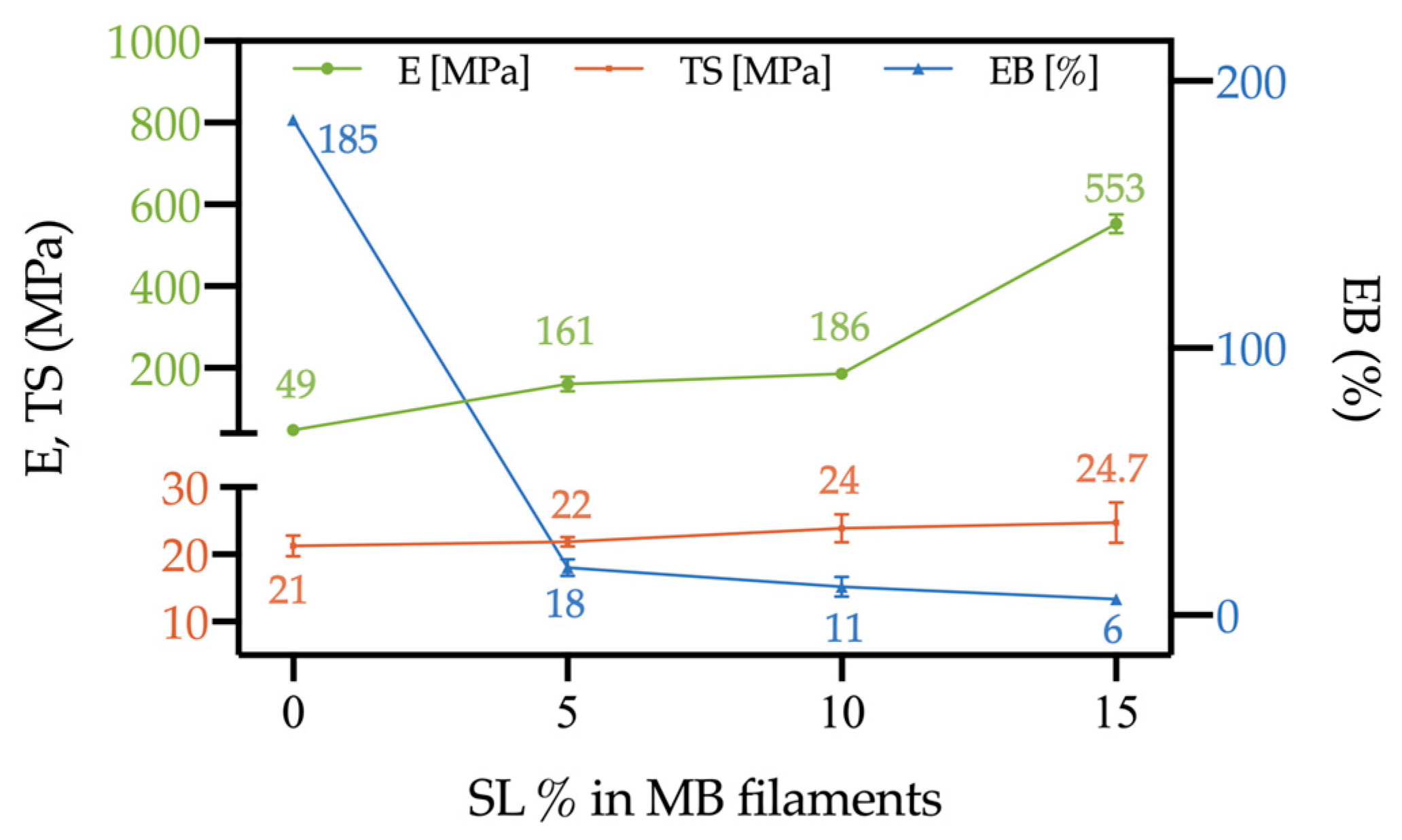 Polymers 15 00325 g004