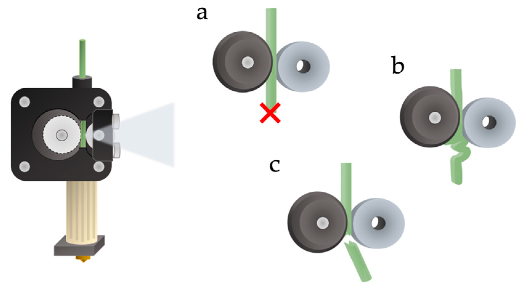 Polymers 15 00325 g006