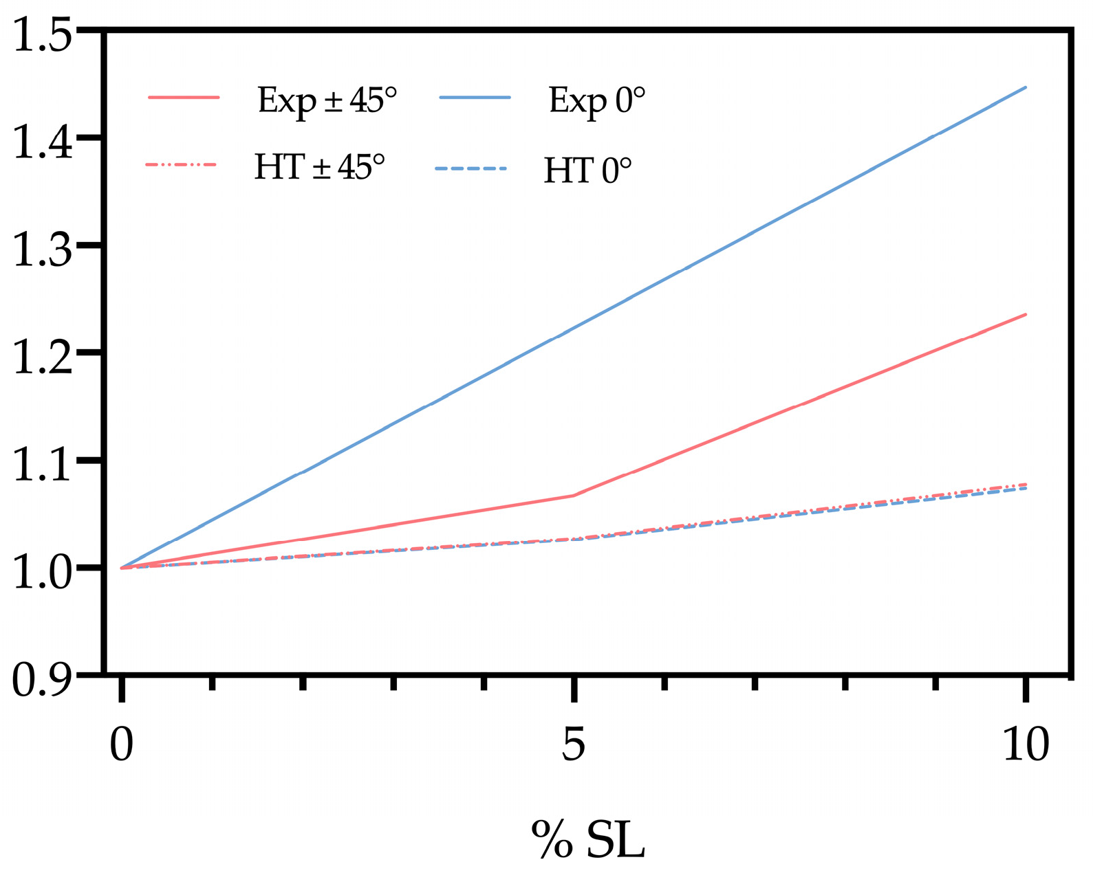 Polymers 15 00325 g015