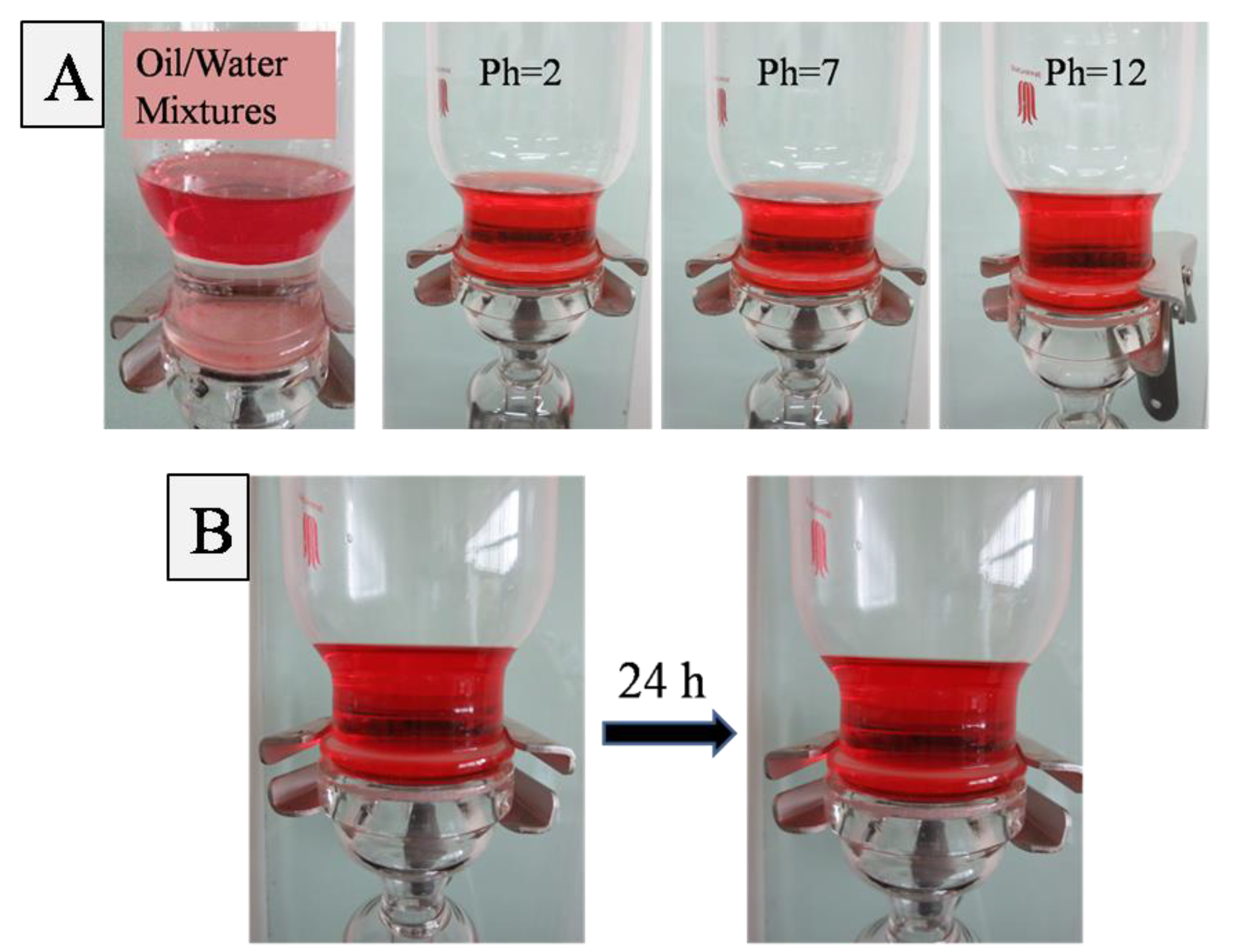 Polymers 15 00327 g009
