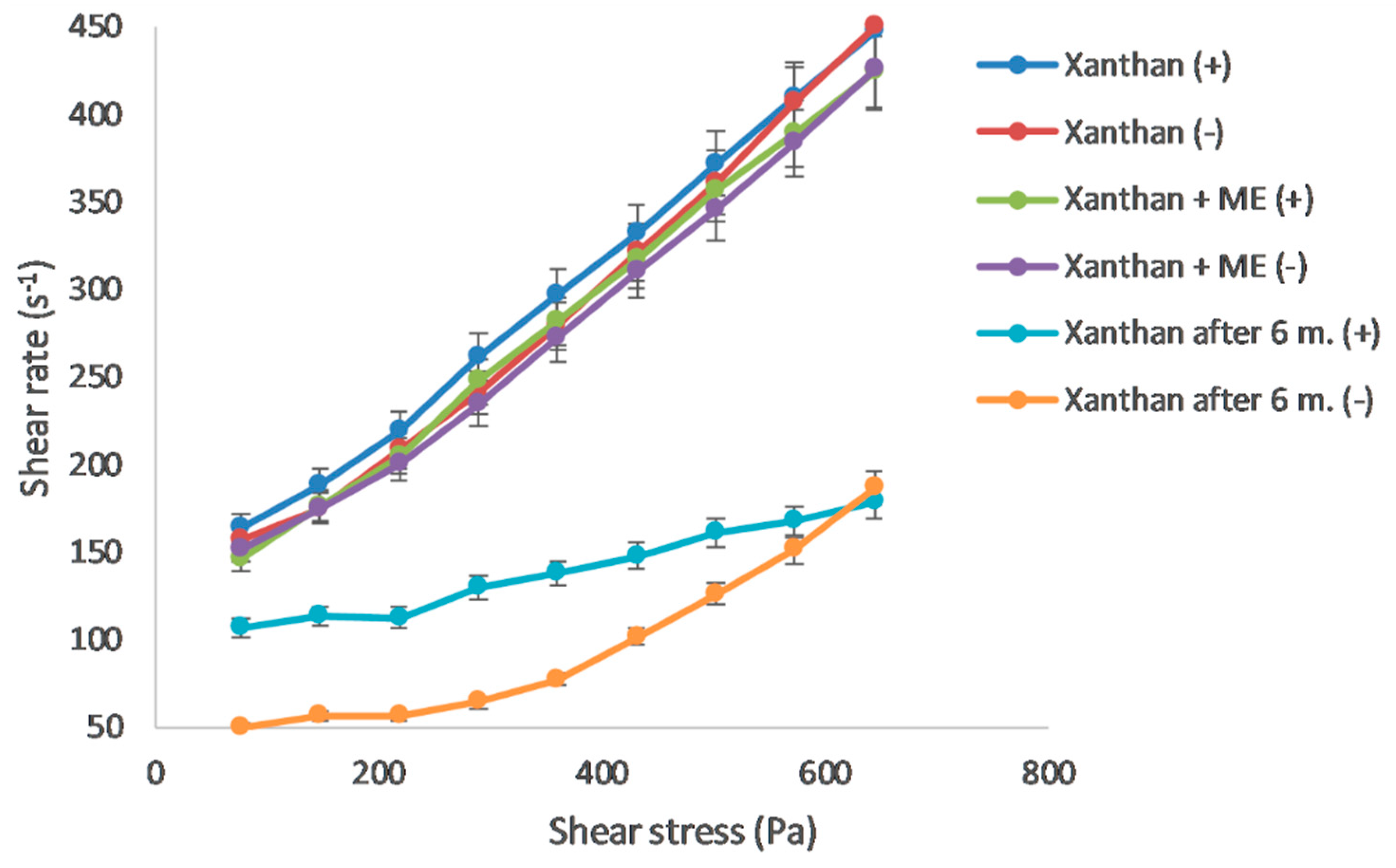 Polymers 15 00329 g003 Polymers 15 00329 g003
