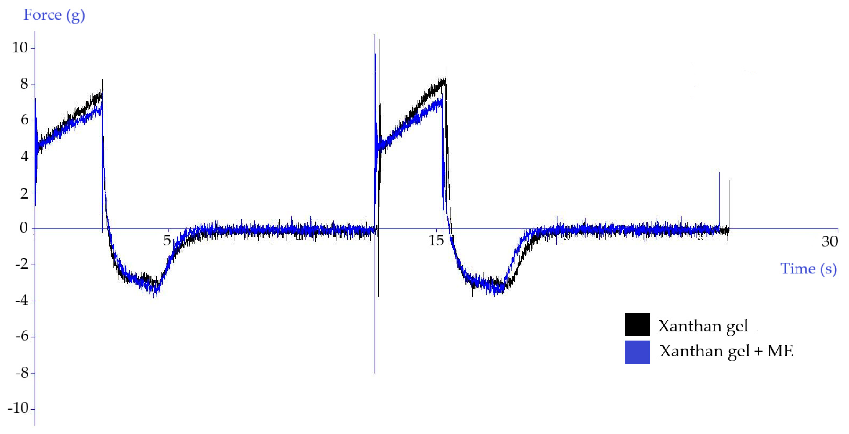 Polymers 15 00329 g005 Polymers 15 00329 g005