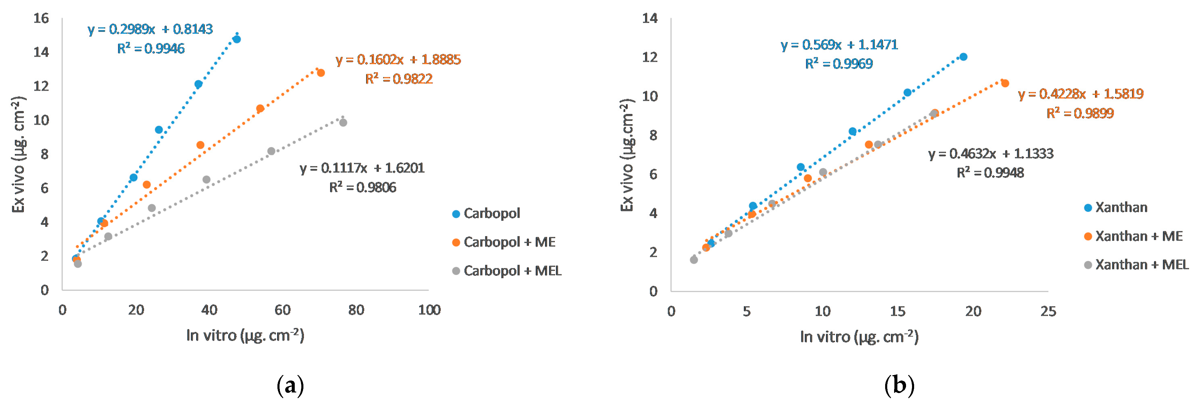 Polymers 15 00329 g008 Polymers 15 00329 g008