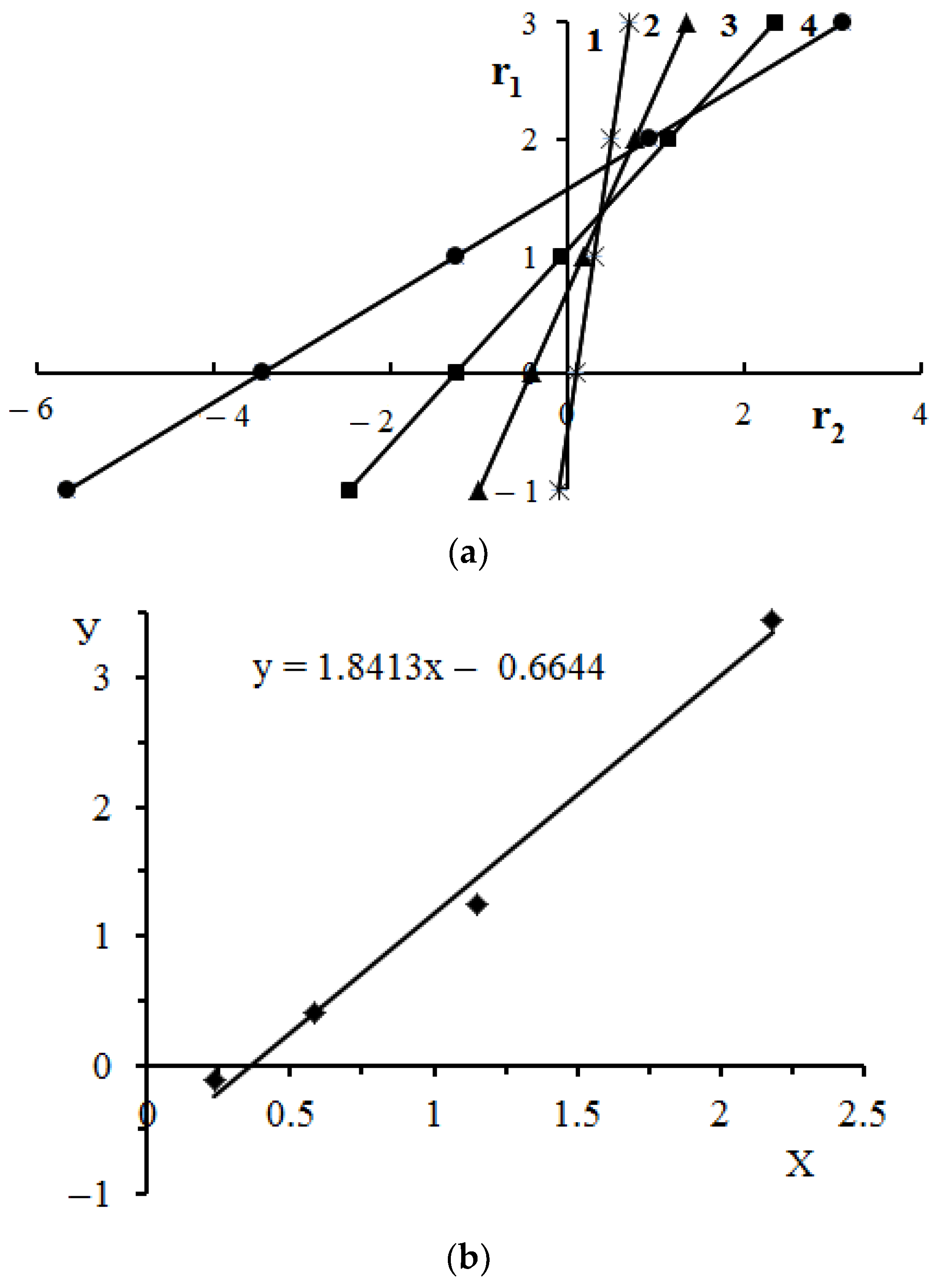 Polymers 15 00330 g005
