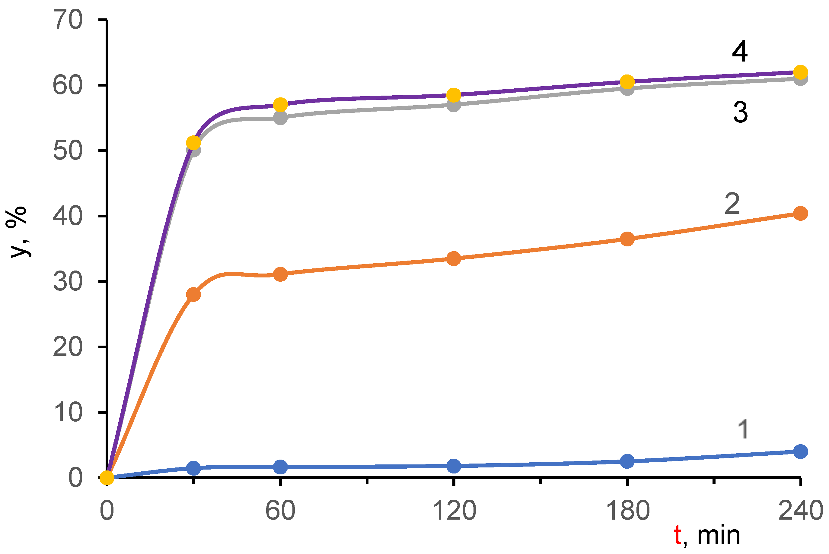 Polymers 15 00330 g008