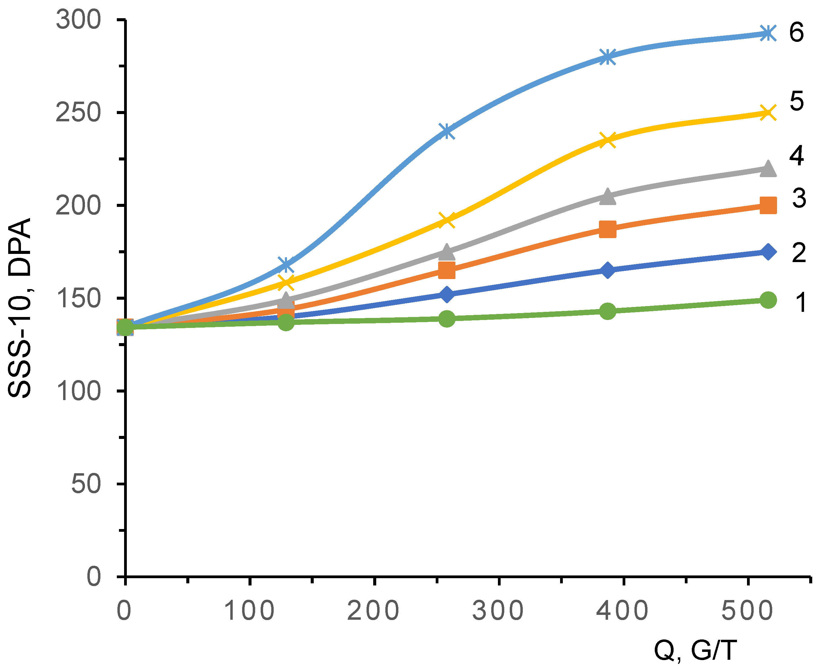 Polymers 15 00330 g011