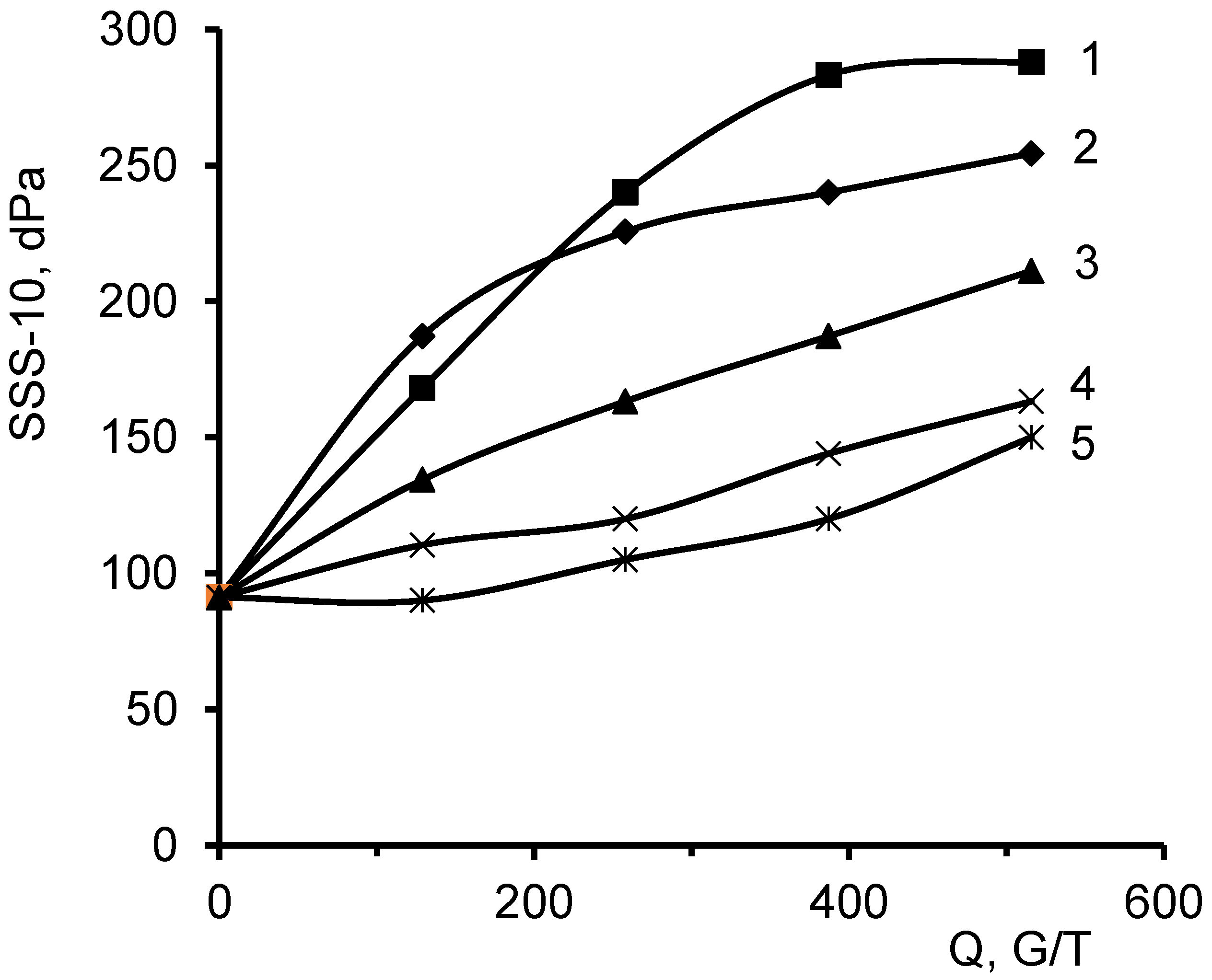 Polymers 15 00330 g012