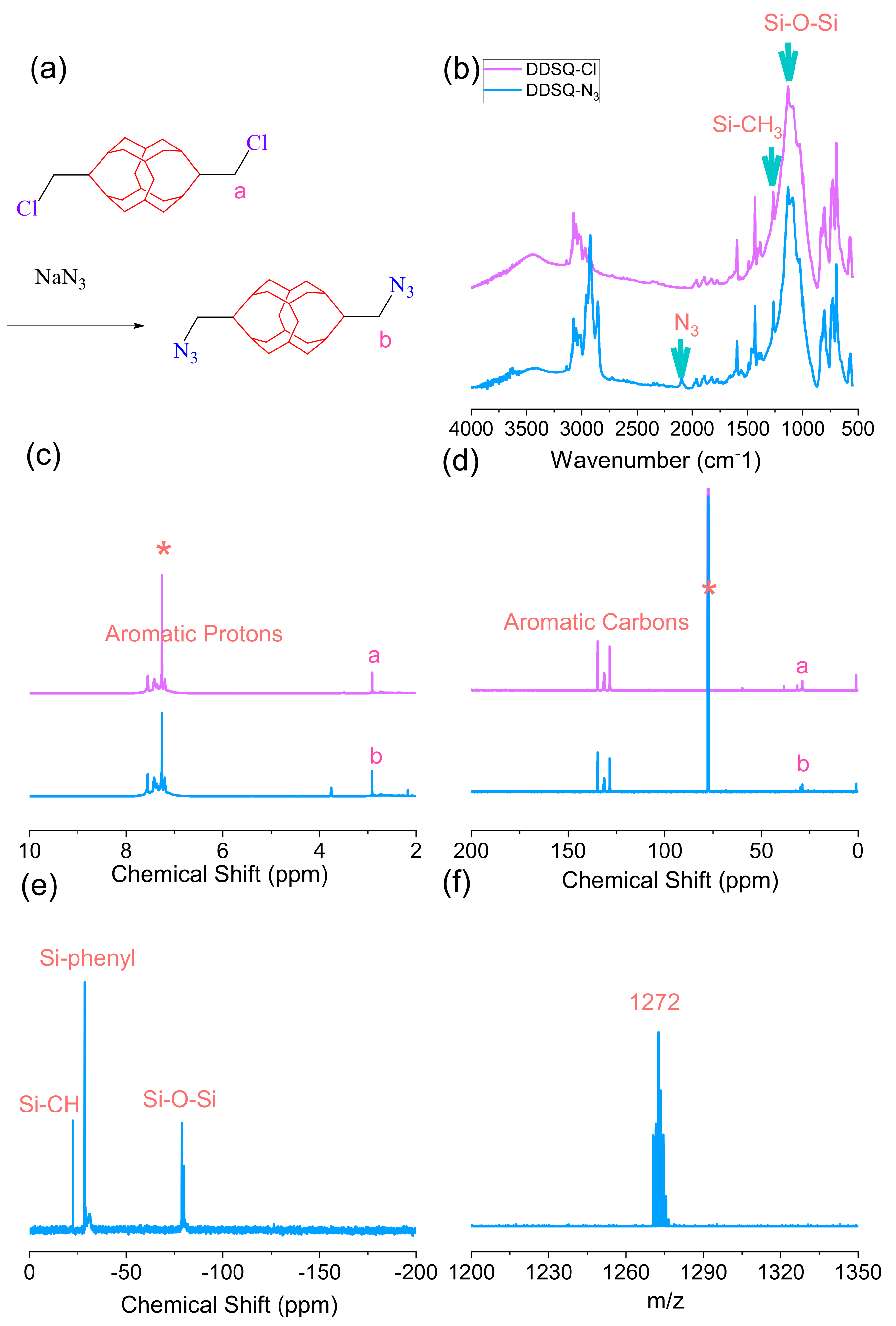Polymers 15 00331 g002 Polymers 15 00331 g002
