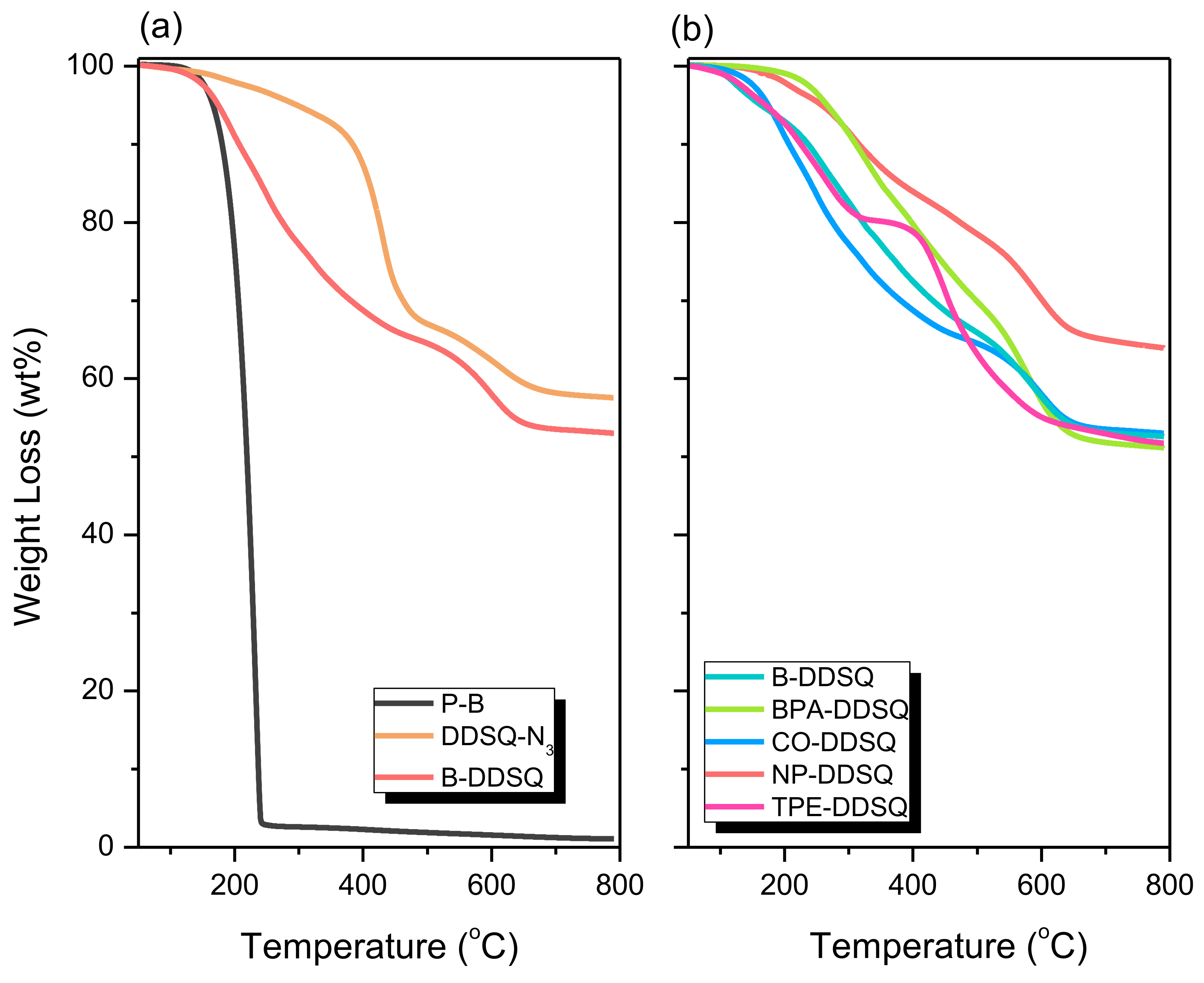 Polymers 15 00331 g008 Polymers 15 00331 g008