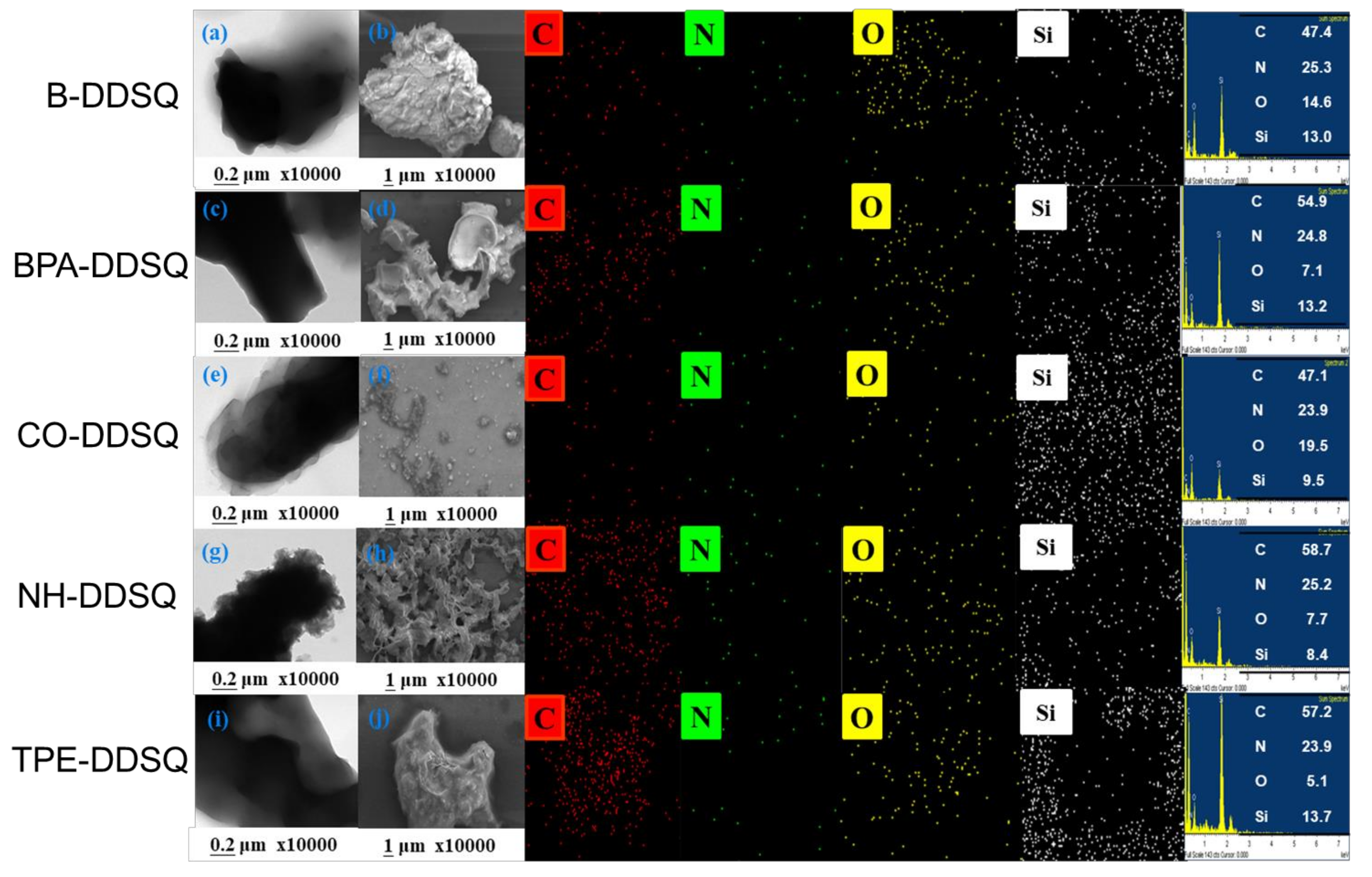 Polymers 15 00331 g009 Polymers 15 00331 g009