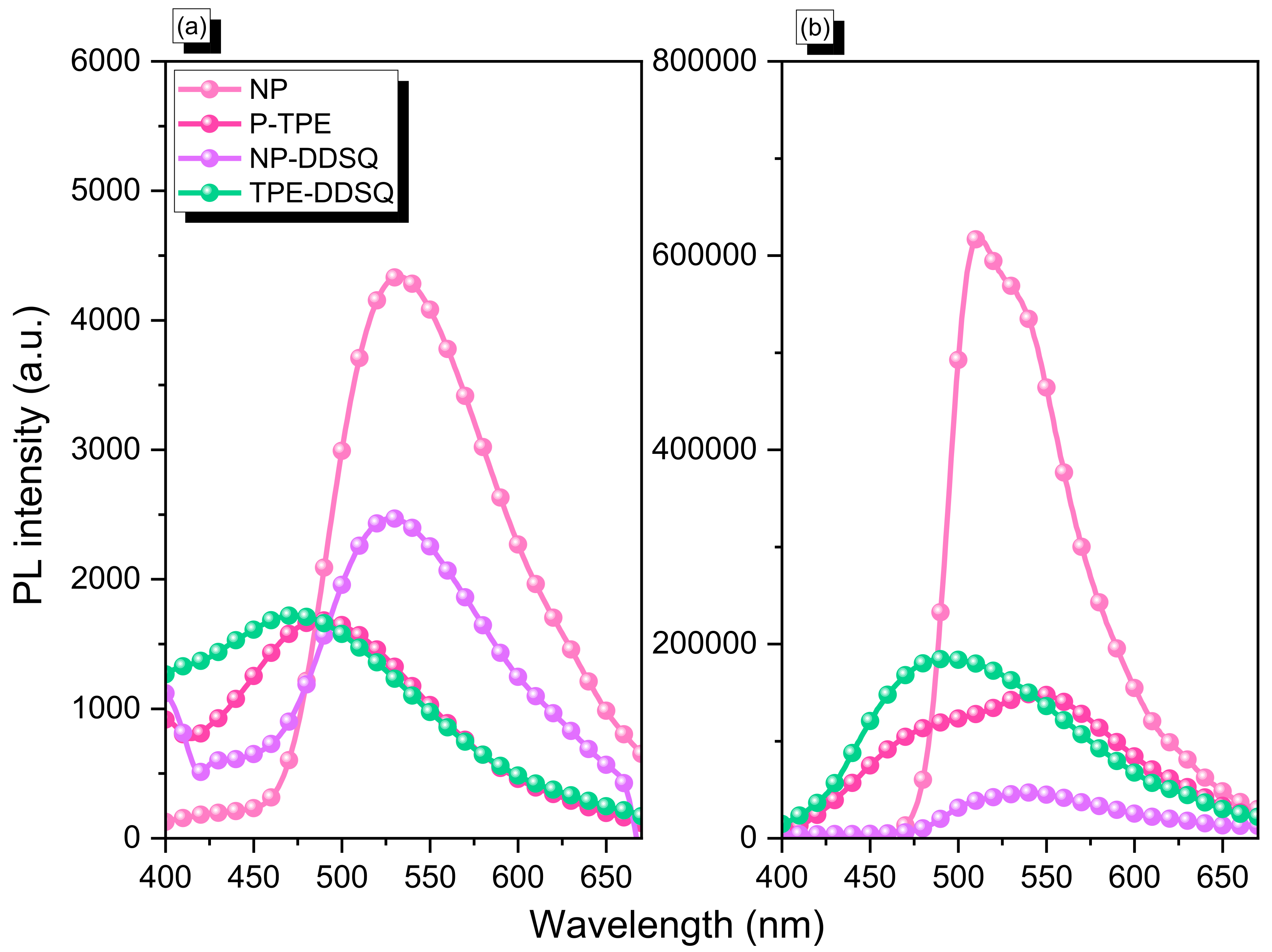 Polymers 15 00331 g010 Polymers 15 00331 g010