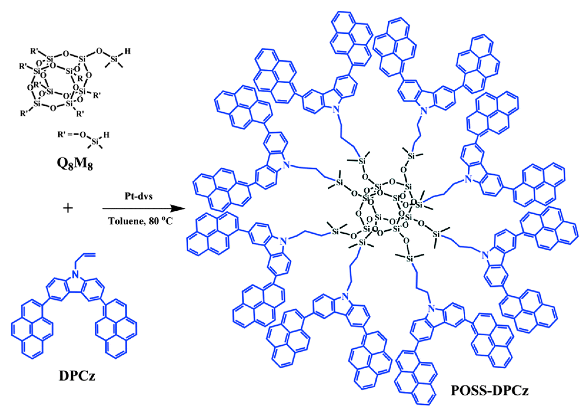 Polymers 15 00332 g017