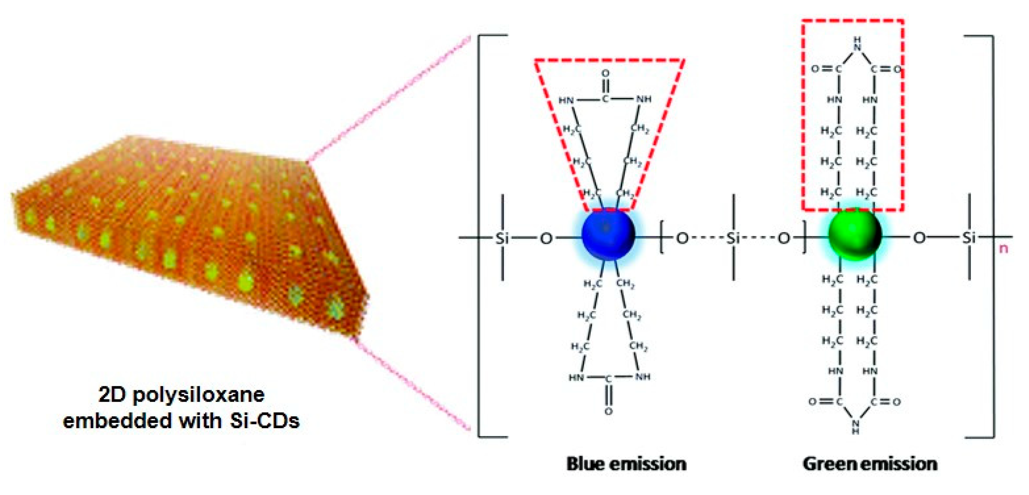 Polymers 15 00332 g018