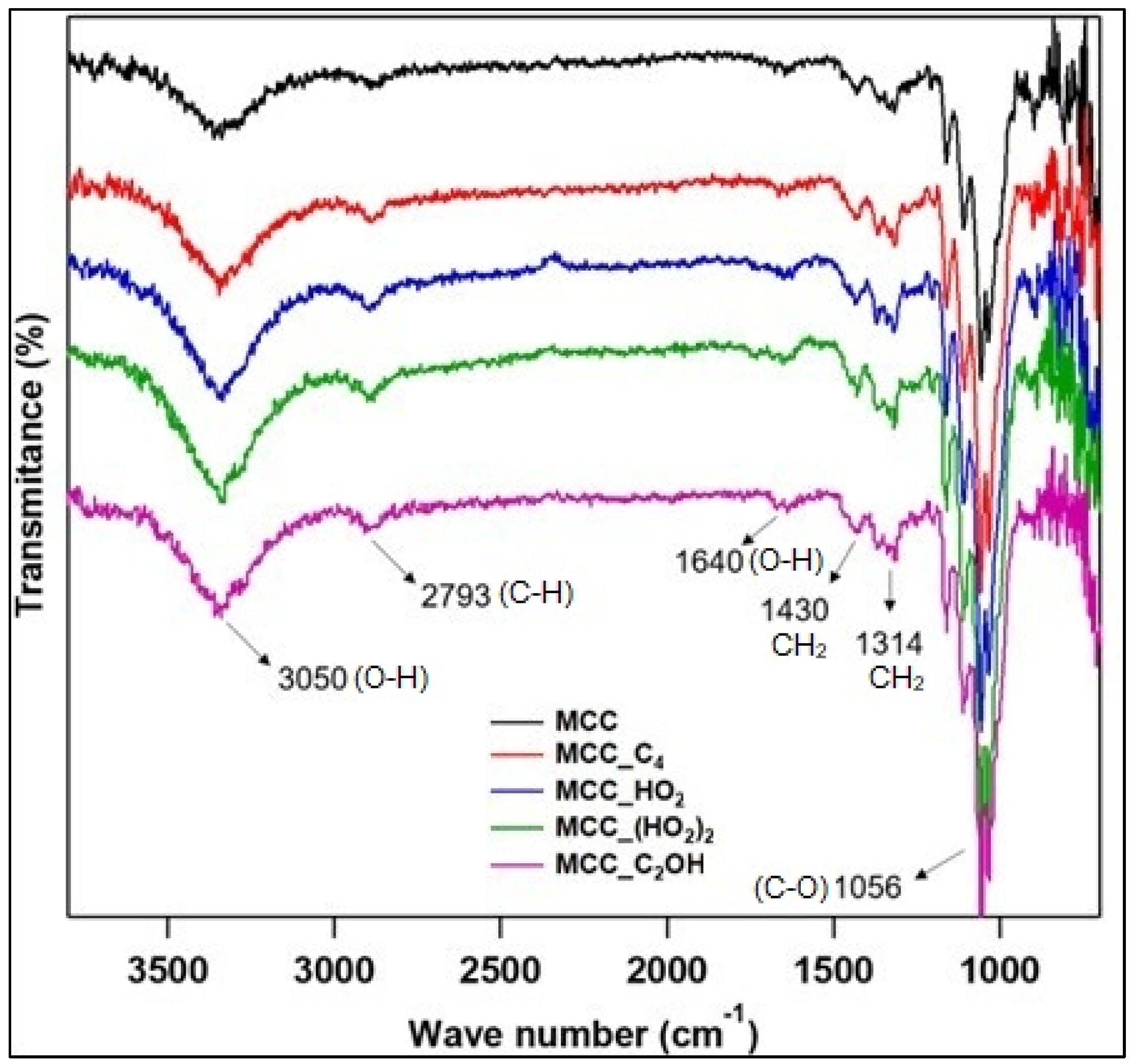 Polymers 15 00333 g003 Polymers 15 00333 g003