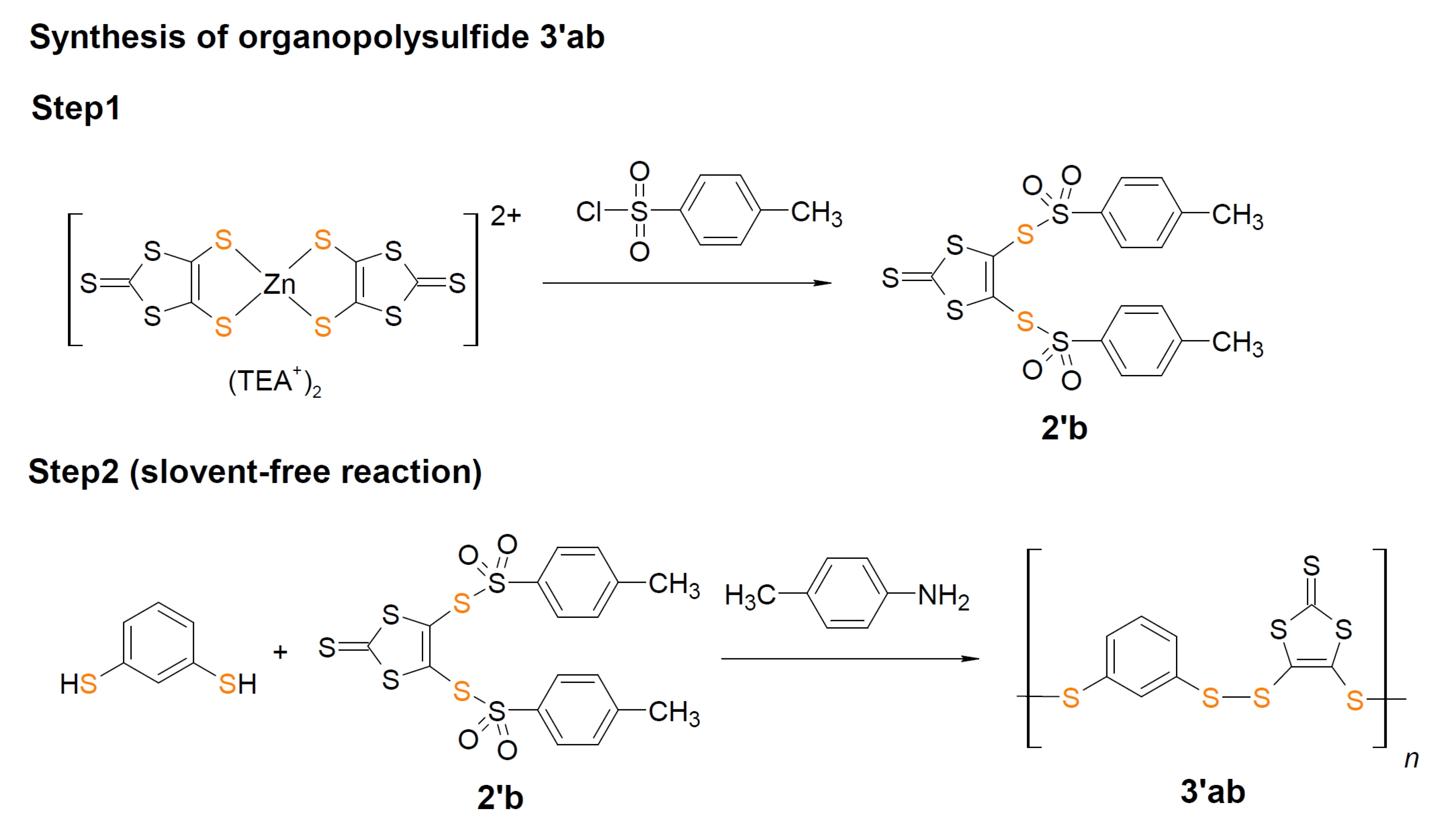 Polymers 15 00335 sch004