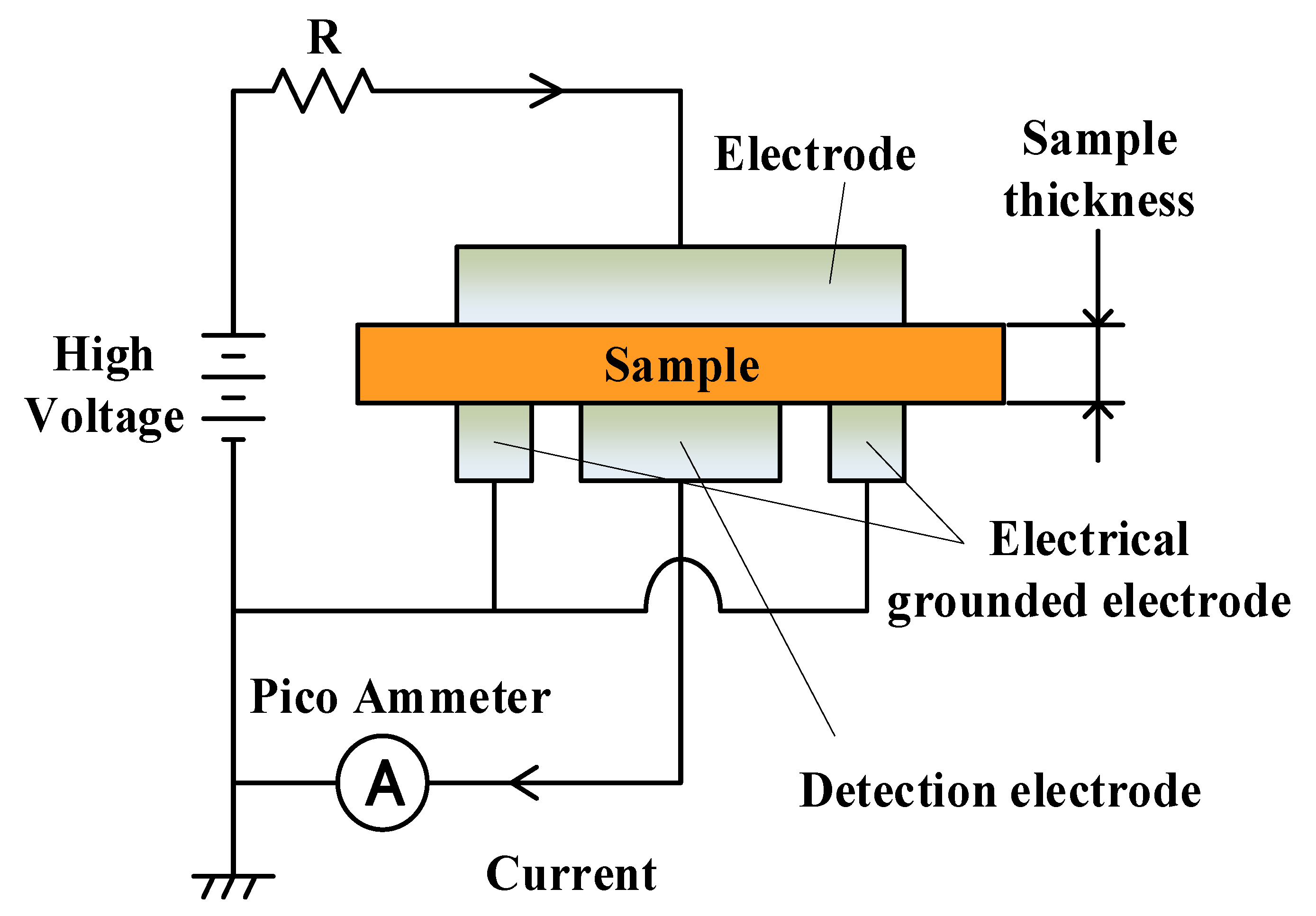 Polymers 15 00337 g002 Polymers 15 00337 g002
