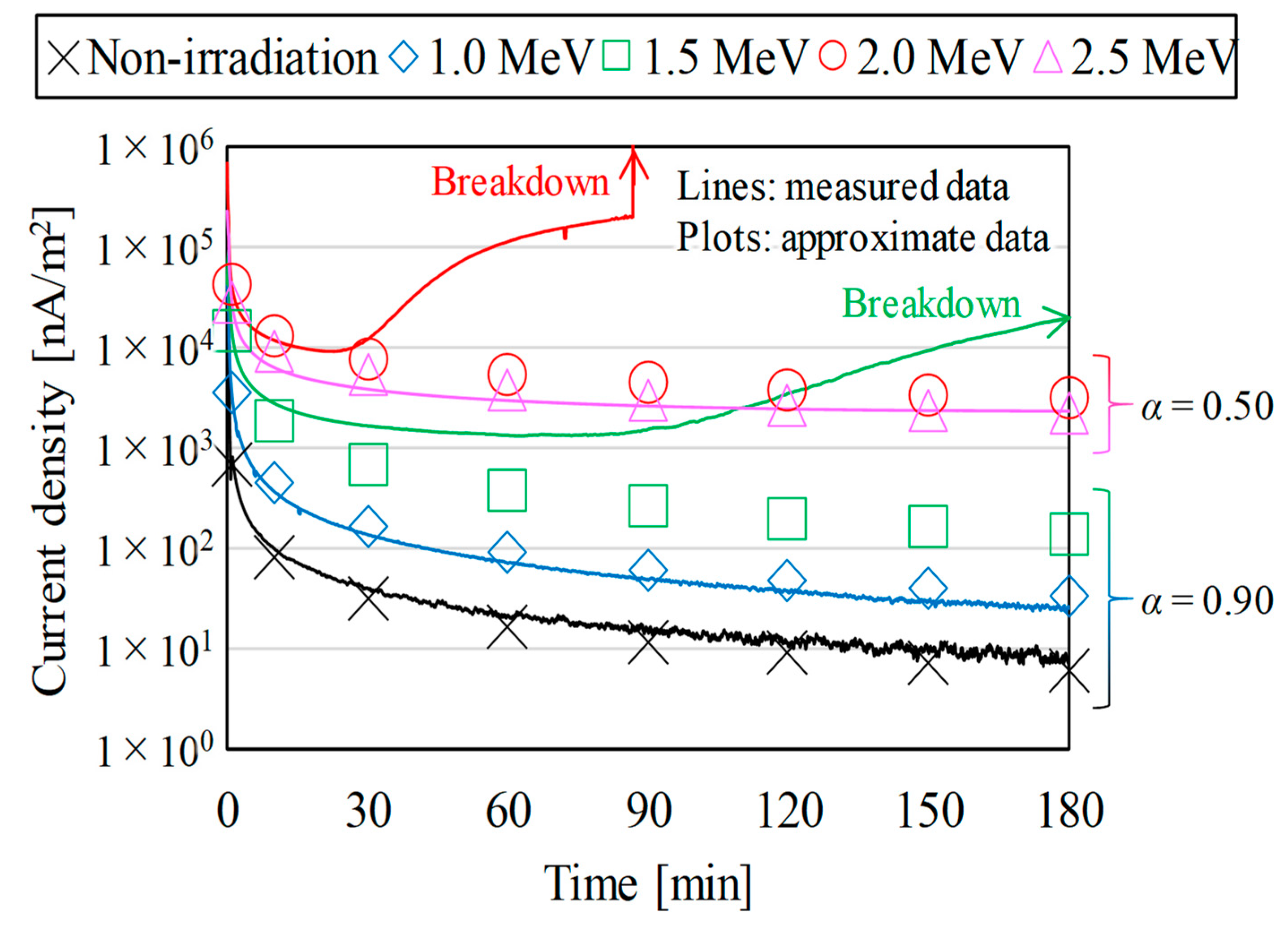 Polymers 15 00337 g003 Polymers 15 00337 g003