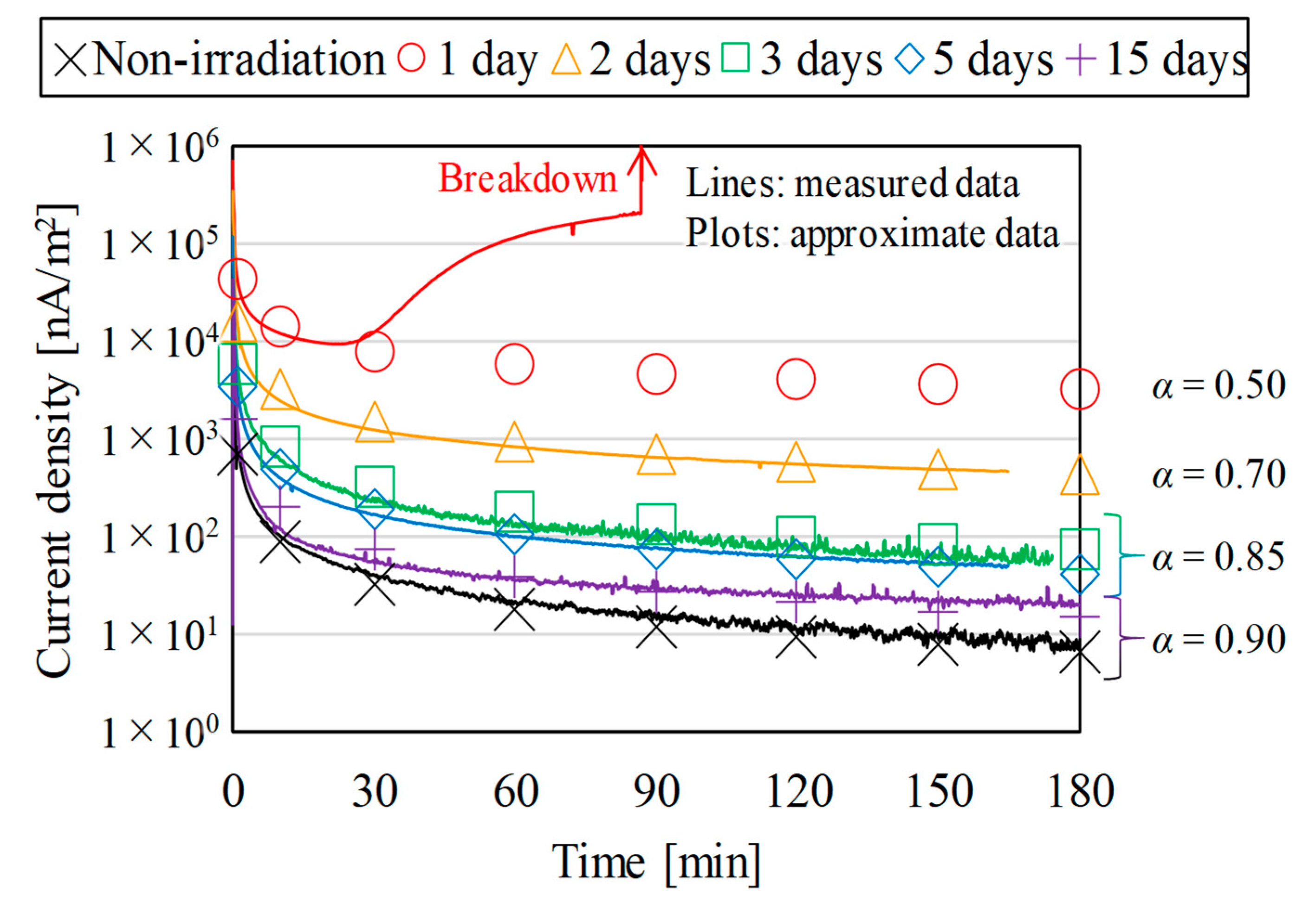 Polymers 15 00337 g004 Polymers 15 00337 g004